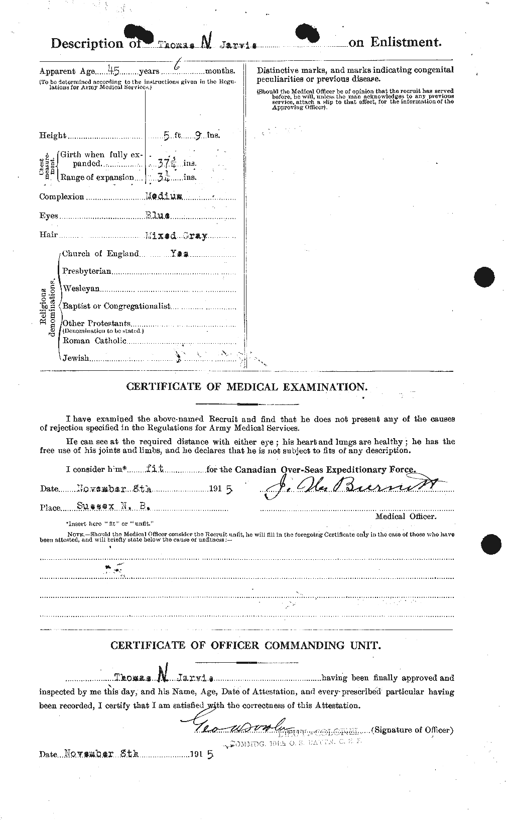 Personnel Records of the First World War - CEF 415864b