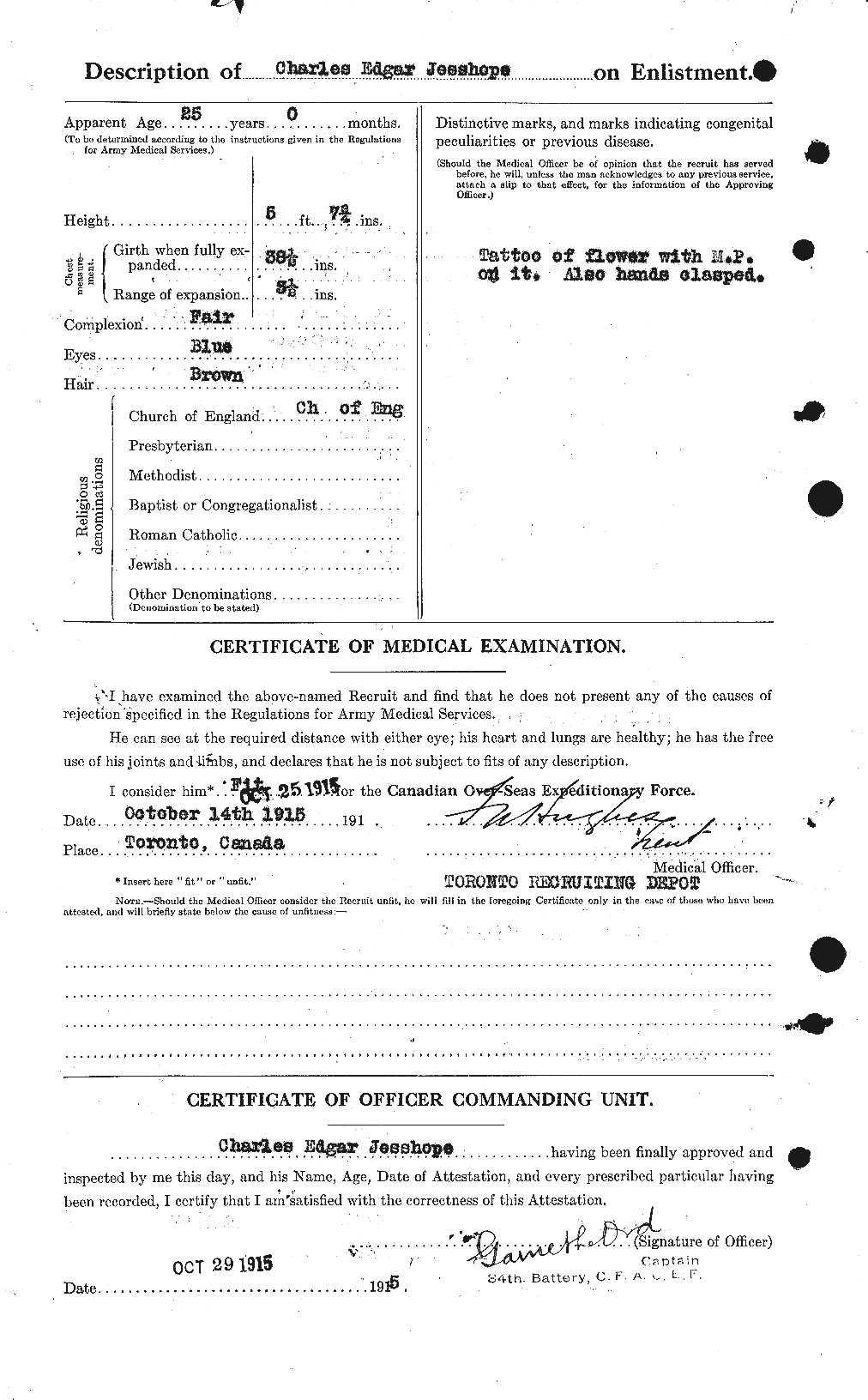 Personnel Records of the First World War - CEF 418437b