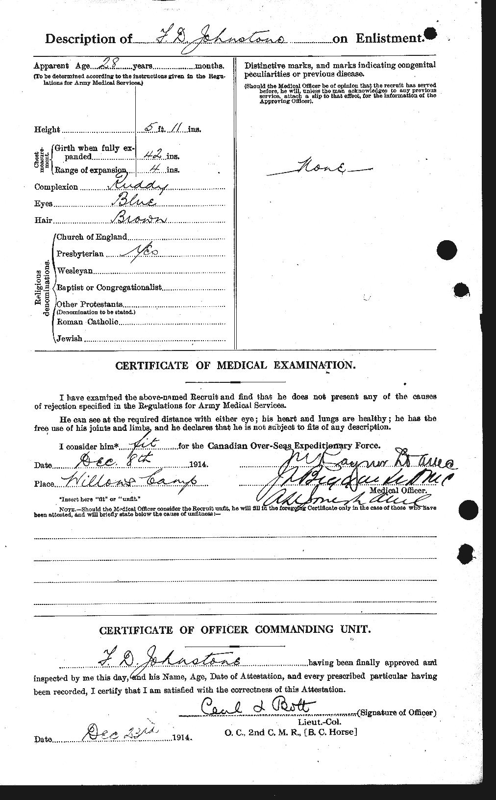 Personnel Records of the First World War - CEF 419615b