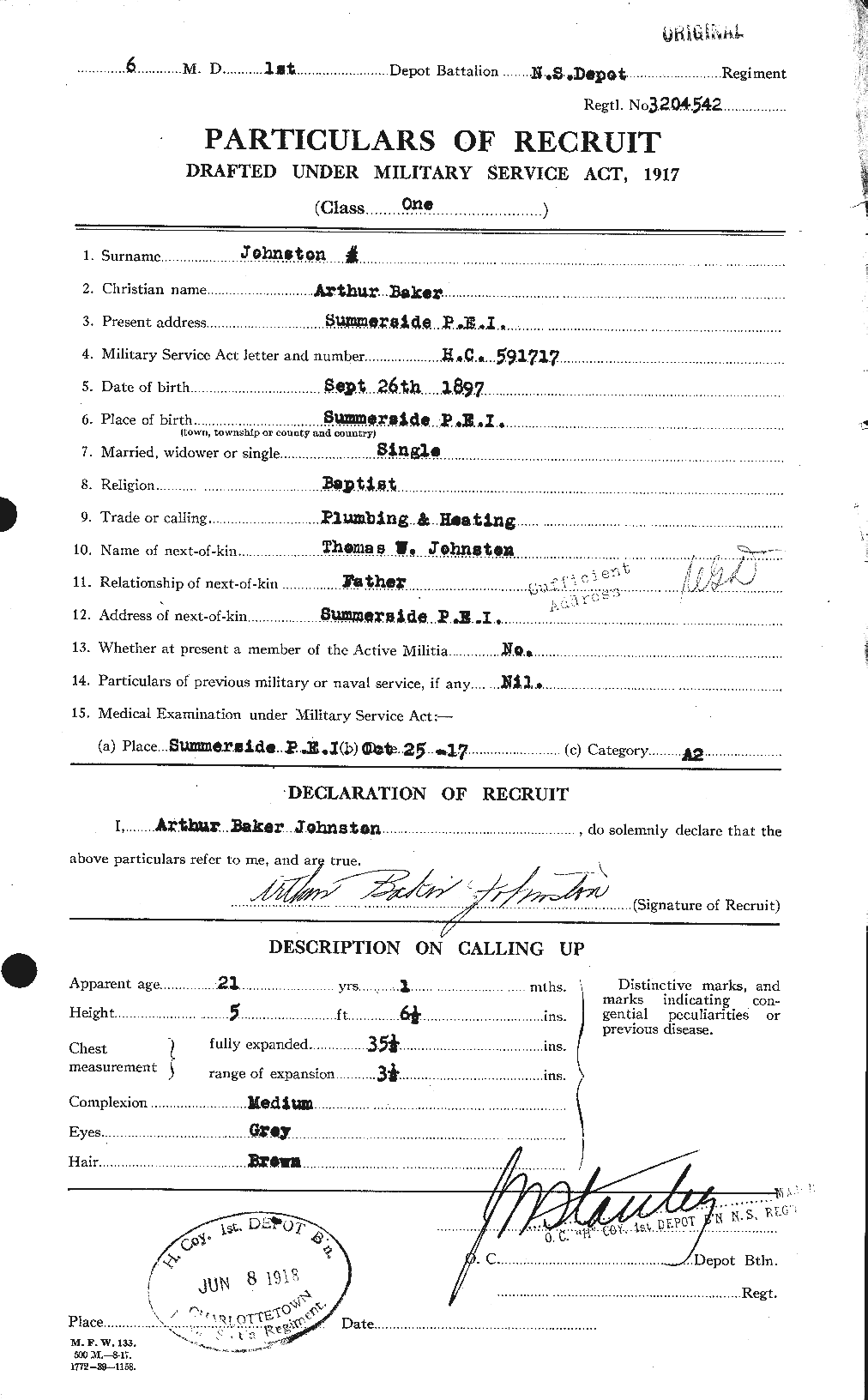Personnel Records of the First World War - CEF 421037a
