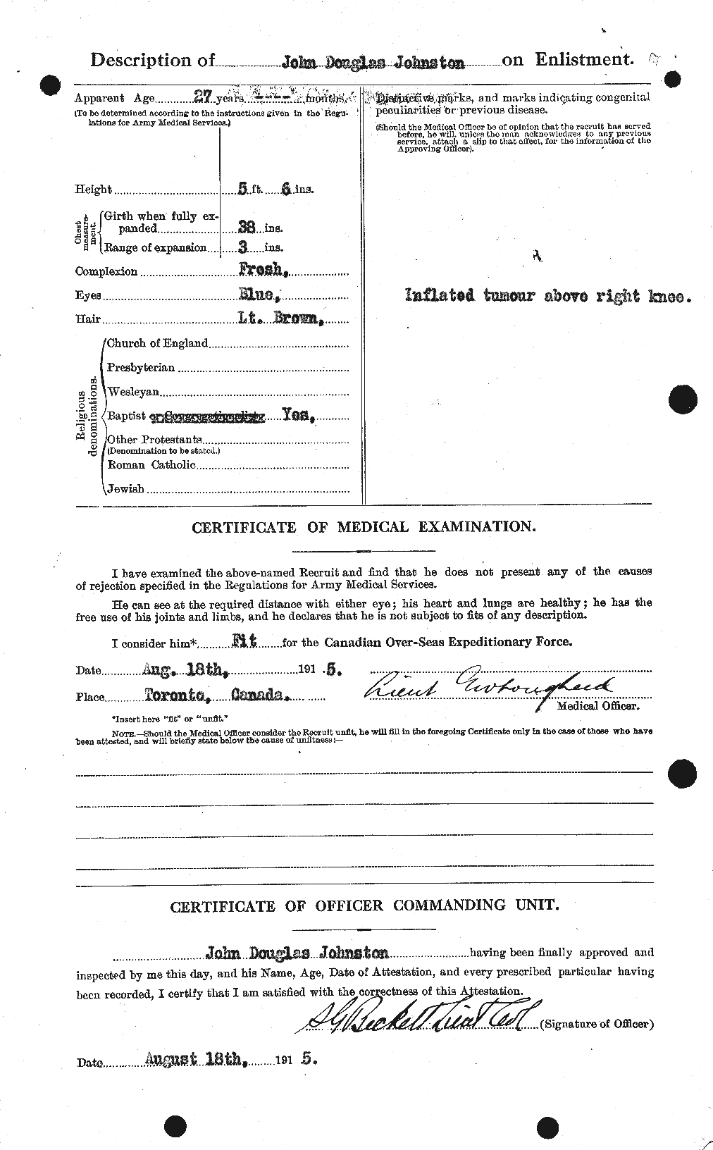 Personnel Records of the First World War - CEF 422823b