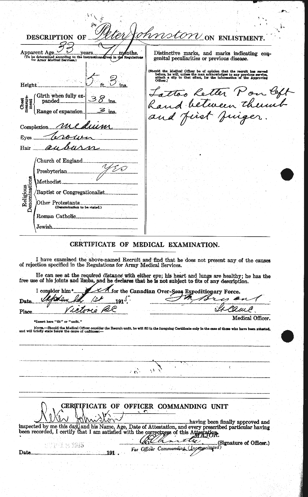 Personnel Records of the First World War - CEF 423038b