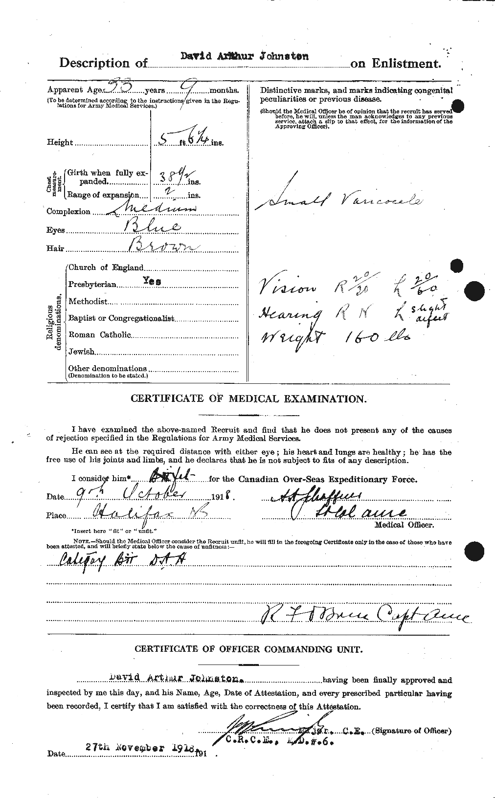 Personnel Records of the First World War - CEF 423168b