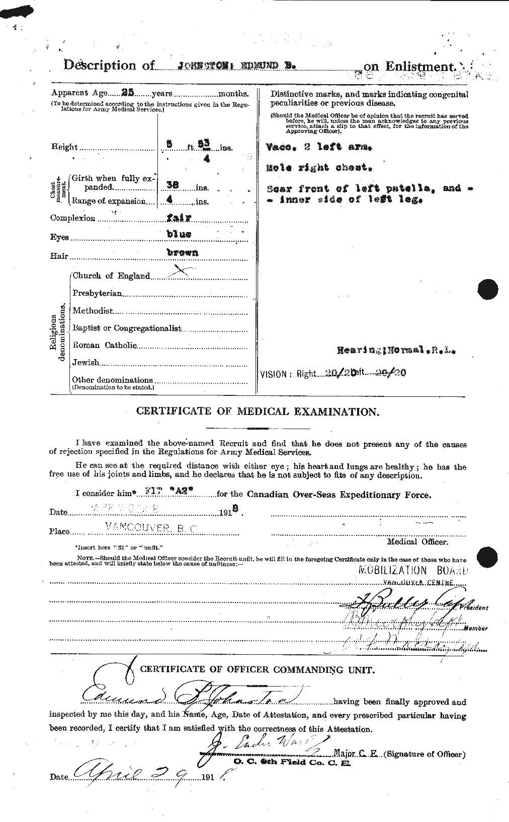 Personnel Records of the First World War - CEF 423208b