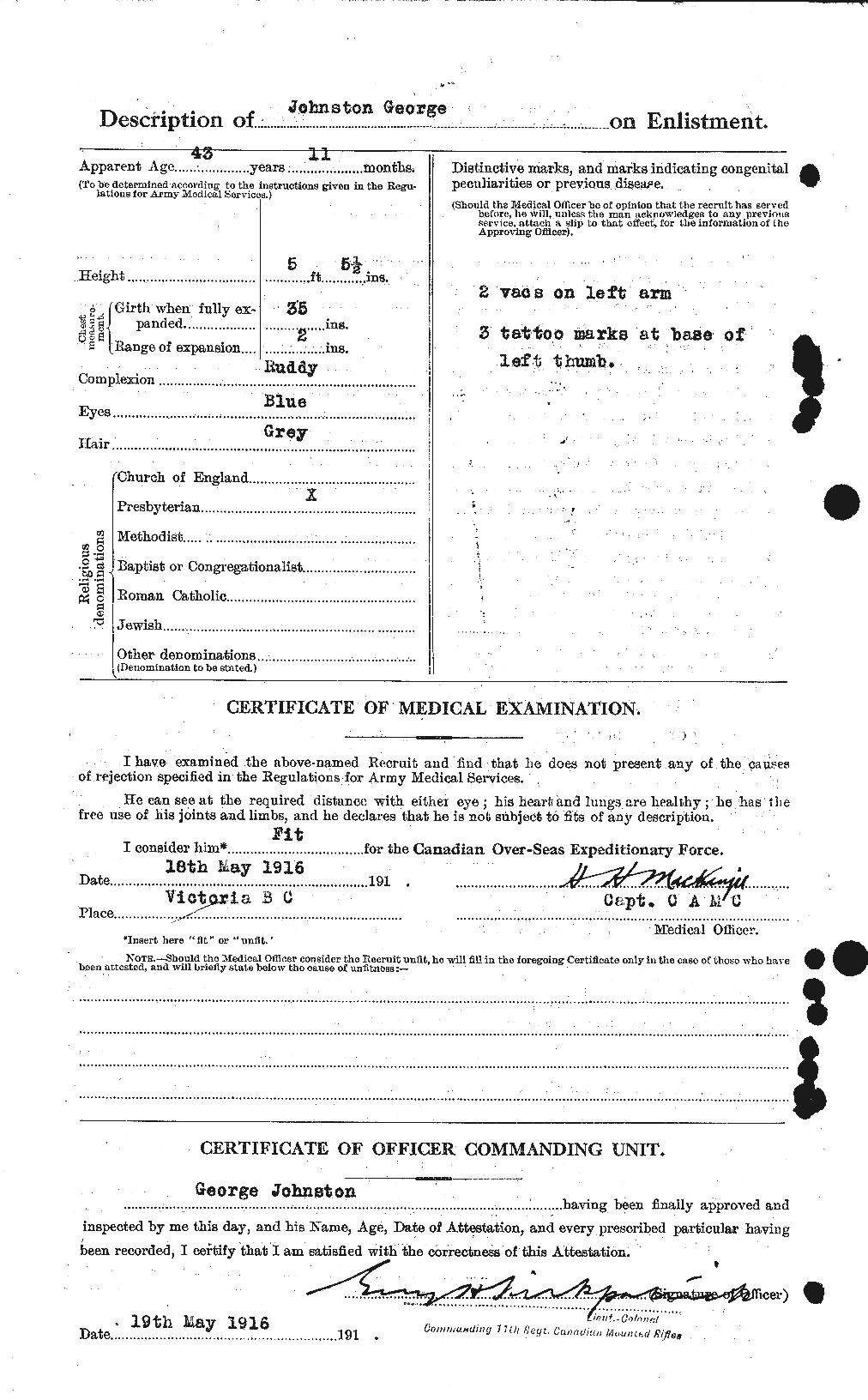 Personnel Records of the First World War - CEF 424095b