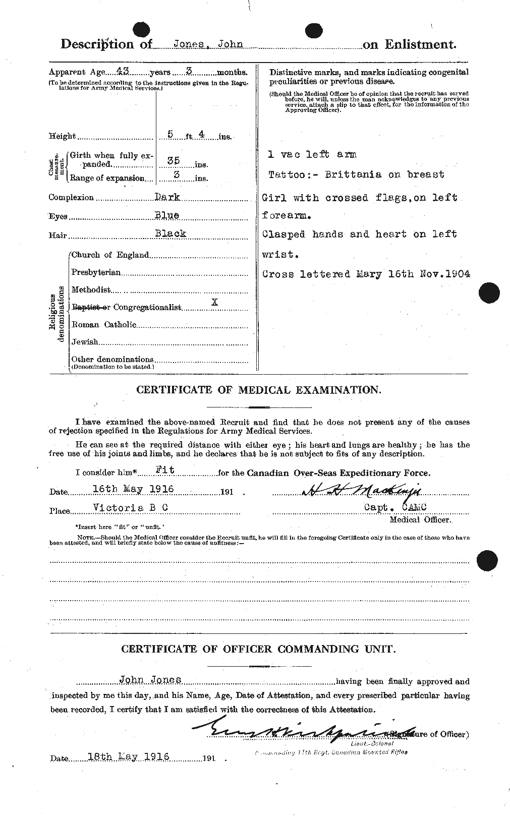 Personnel Records of the First World War - CEF 427479b