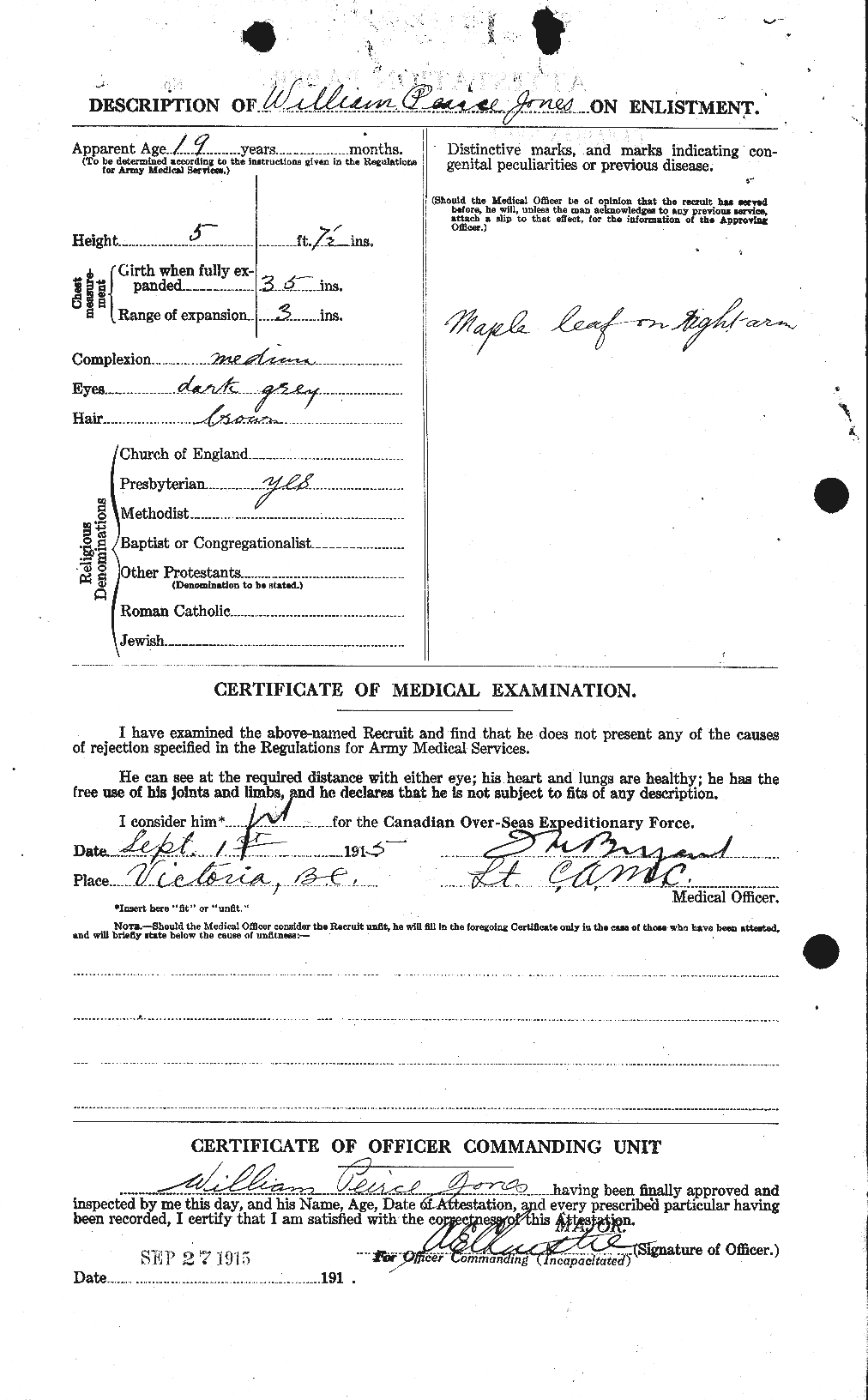 Dossiers du Personnel de la Première Guerre mondiale - CEC 428605b
