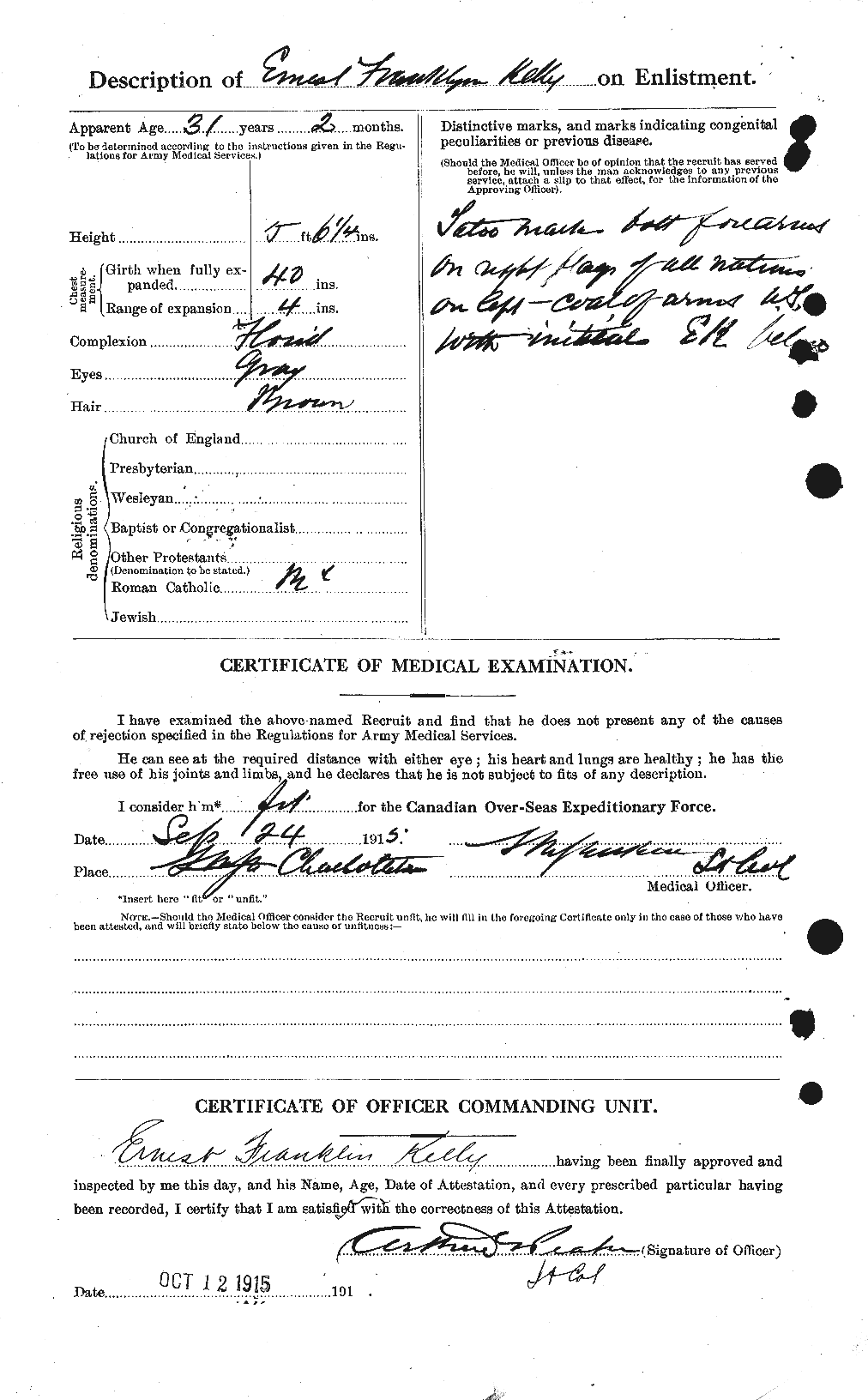 Personnel Records of the First World War - CEF 431363b