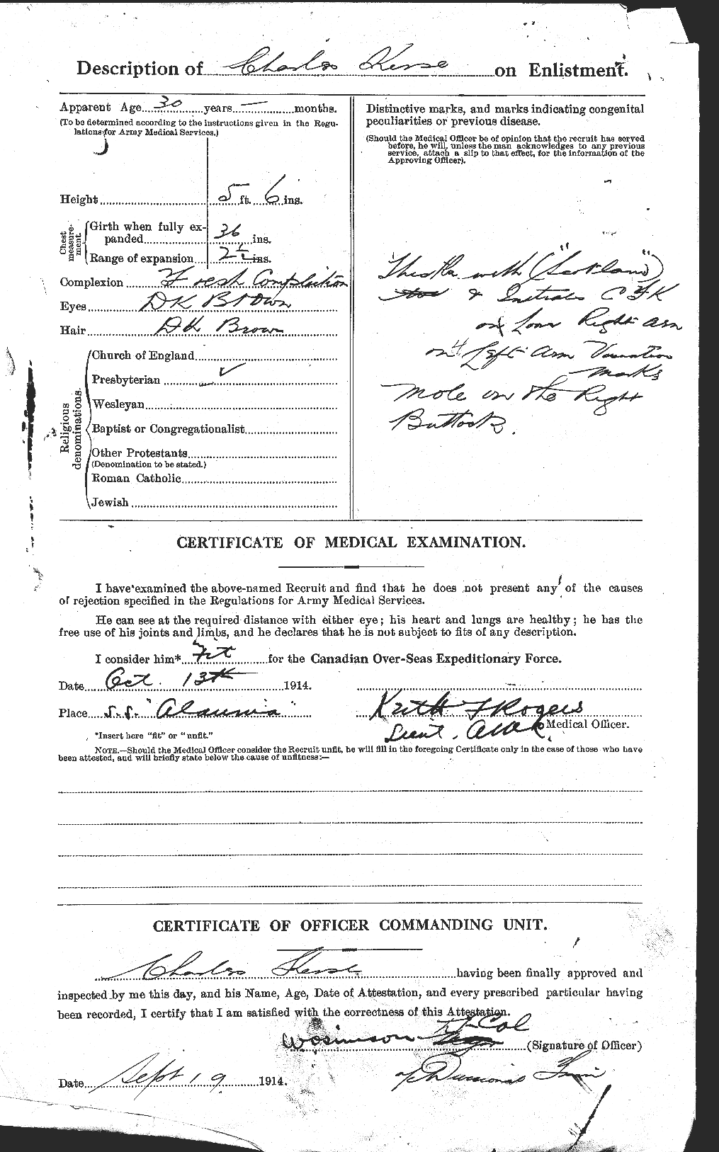 Personnel Records of the First World War - CEF 432377b