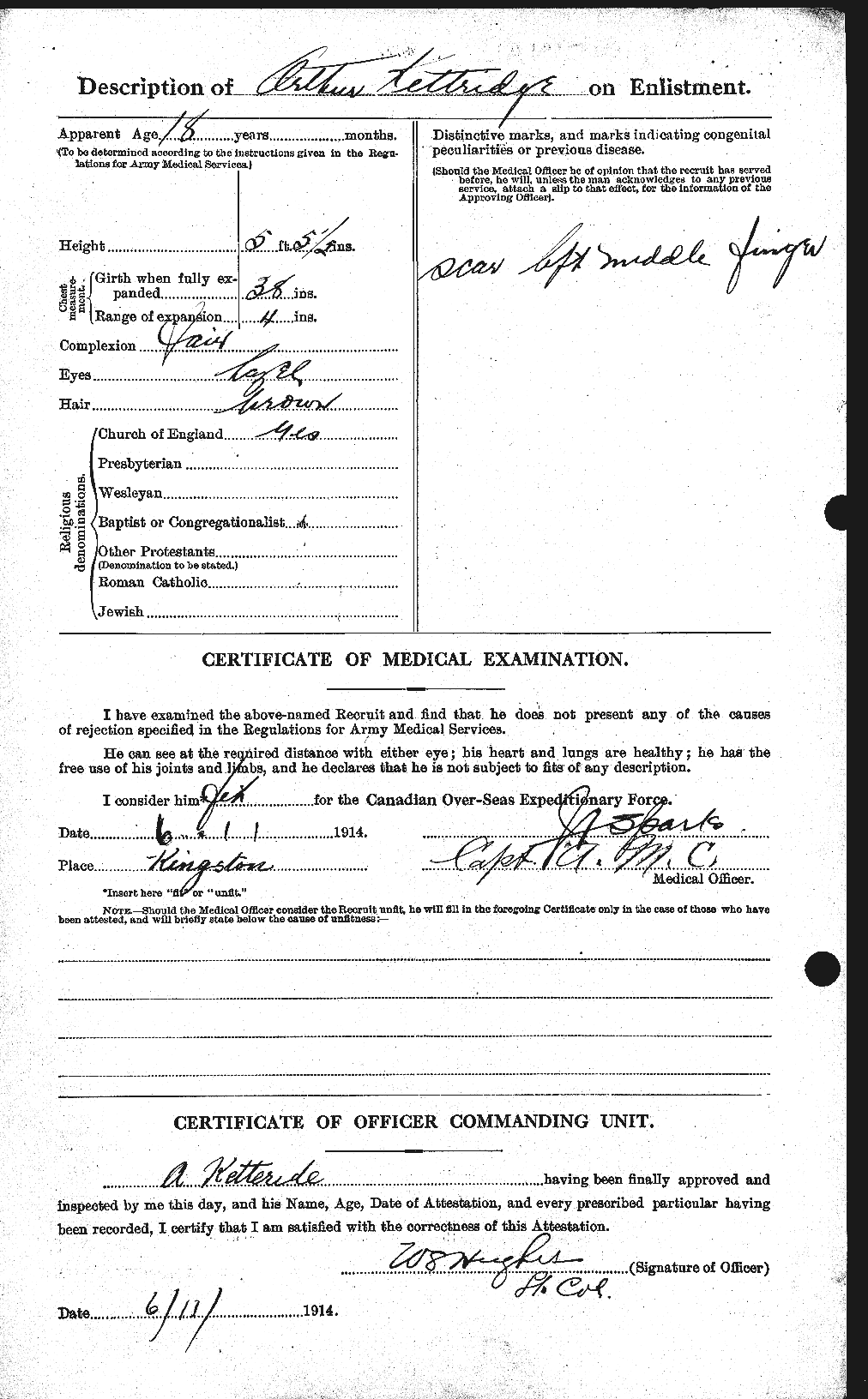 Personnel Records of the First World War - CEF 436419b
