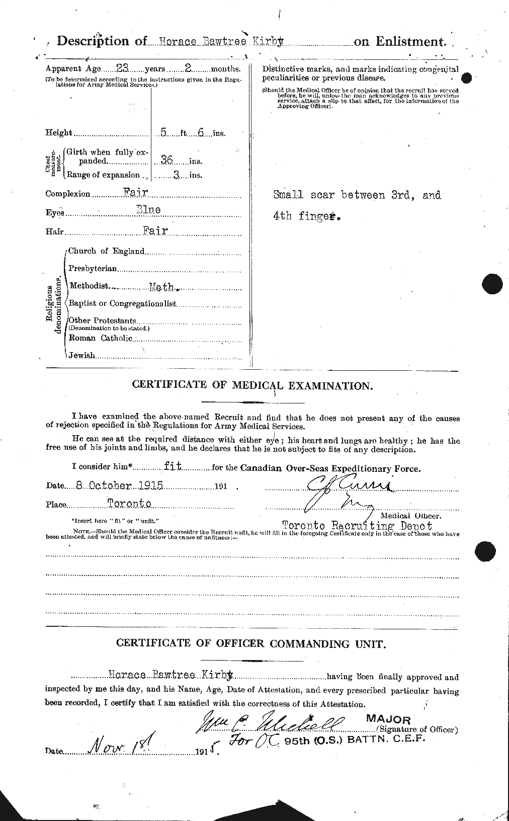 Personnel Records of the First World War - CEF 437215b