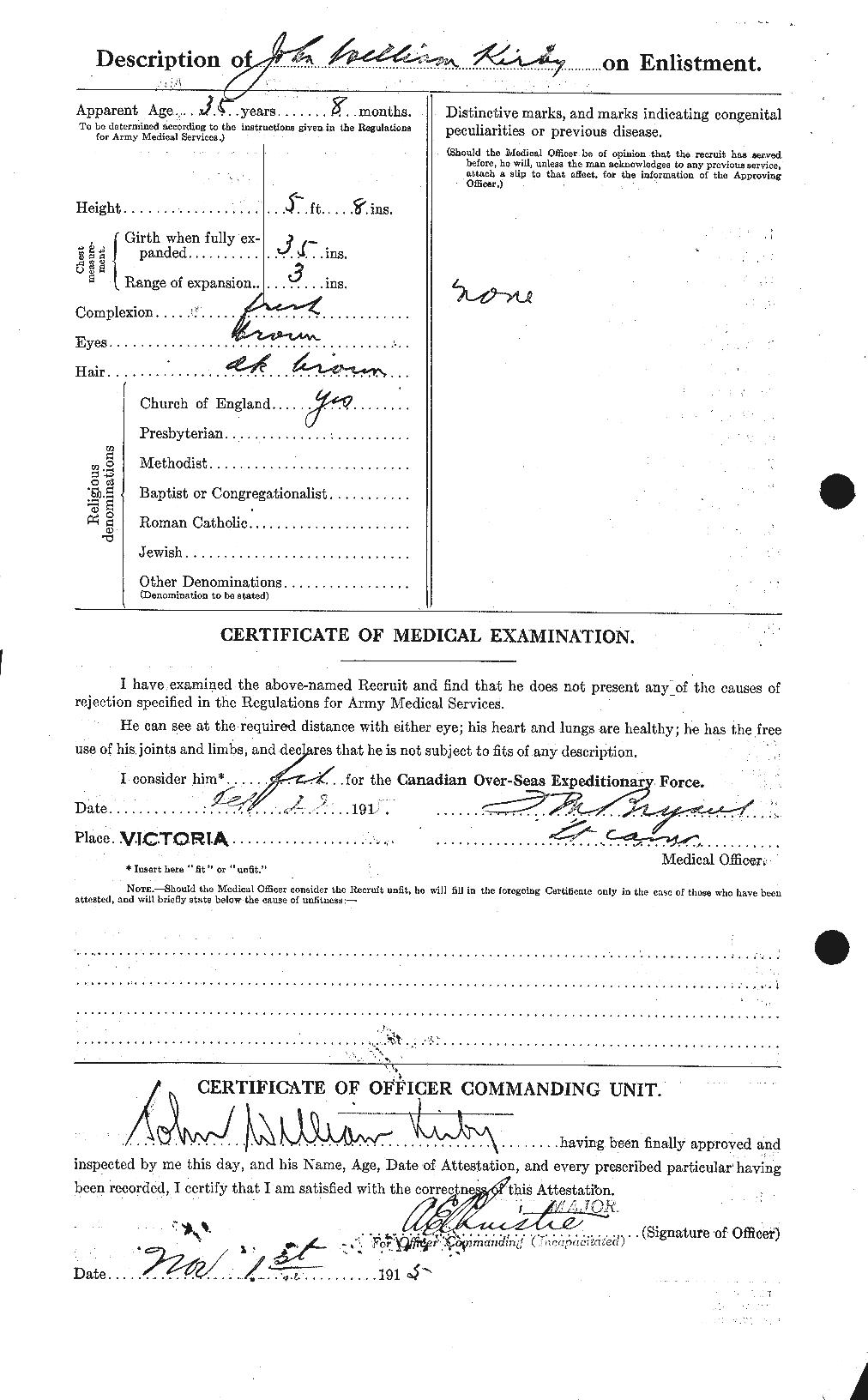 Personnel Records of the First World War - CEF 437238b