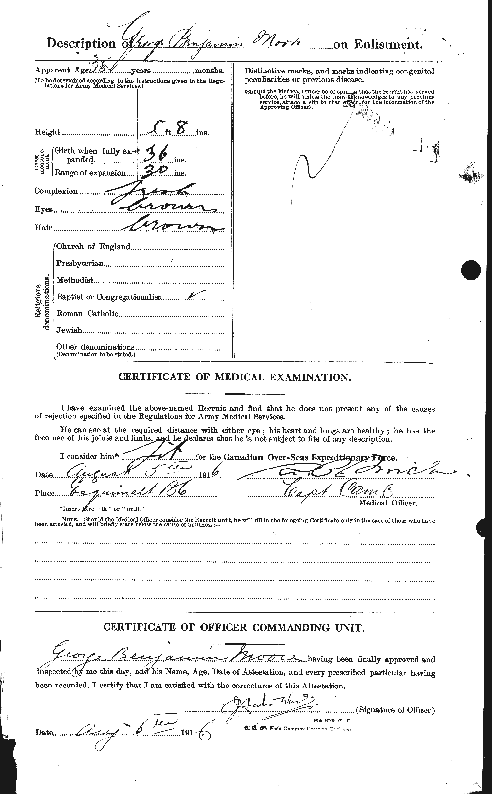 Personnel Records of the First World War - CEF 501991b