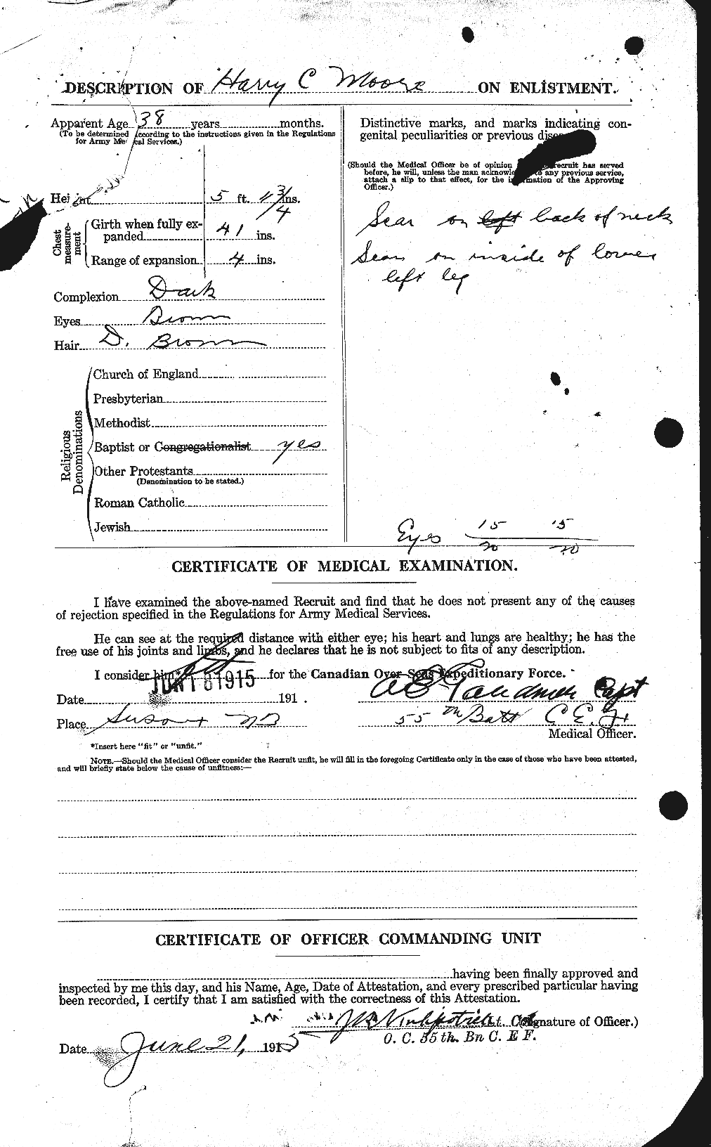 Personnel Records of the First World War - CEF 502080b