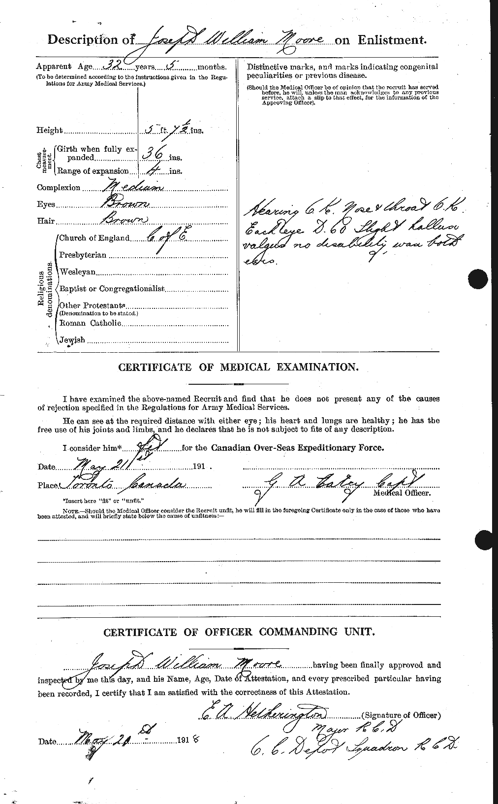 Personnel Records of the First World War - CEF 503382b