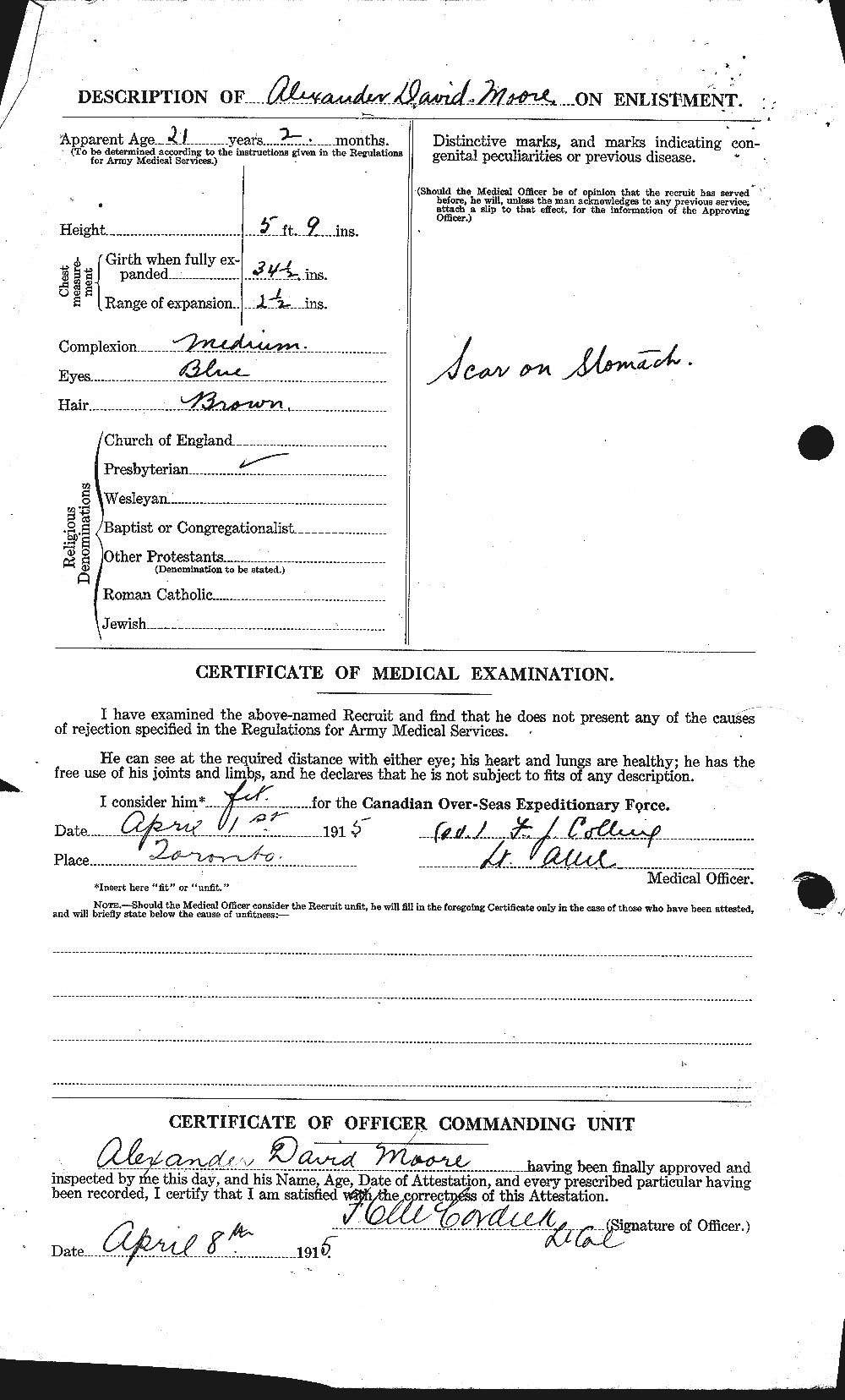 Personnel Records of the First World War - CEF 506365b