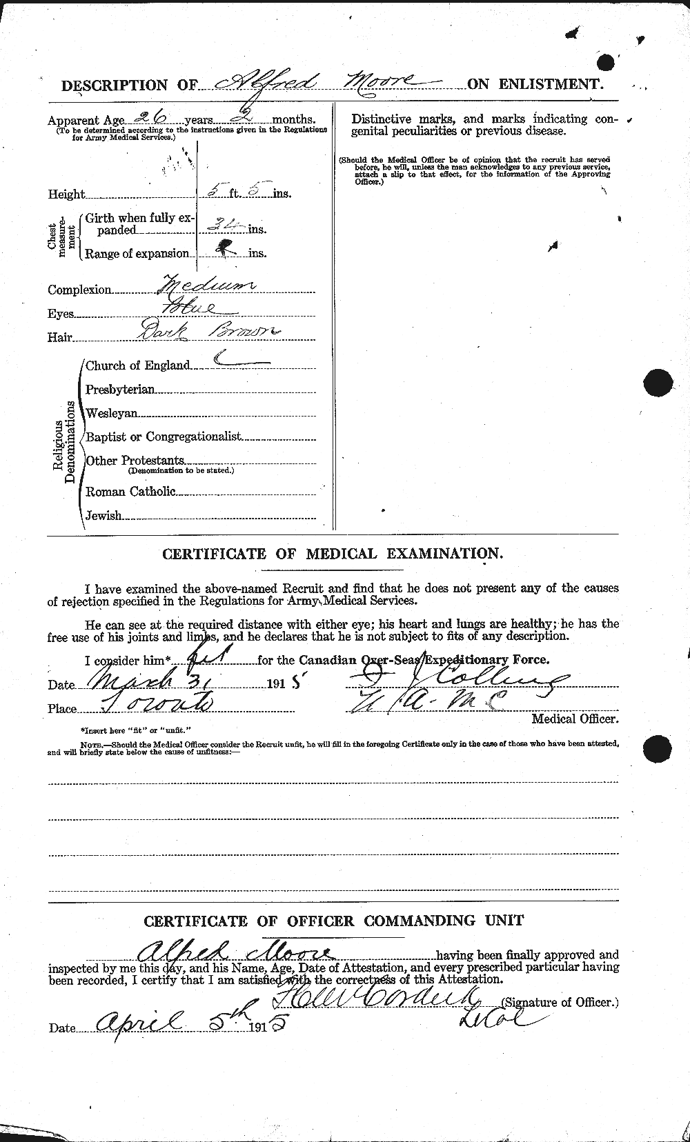 Personnel Records of the First World War - CEF 506381b