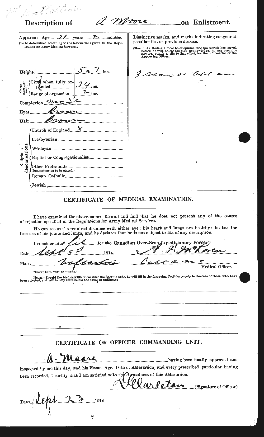 Personnel Records of the First World War - CEF 506383b