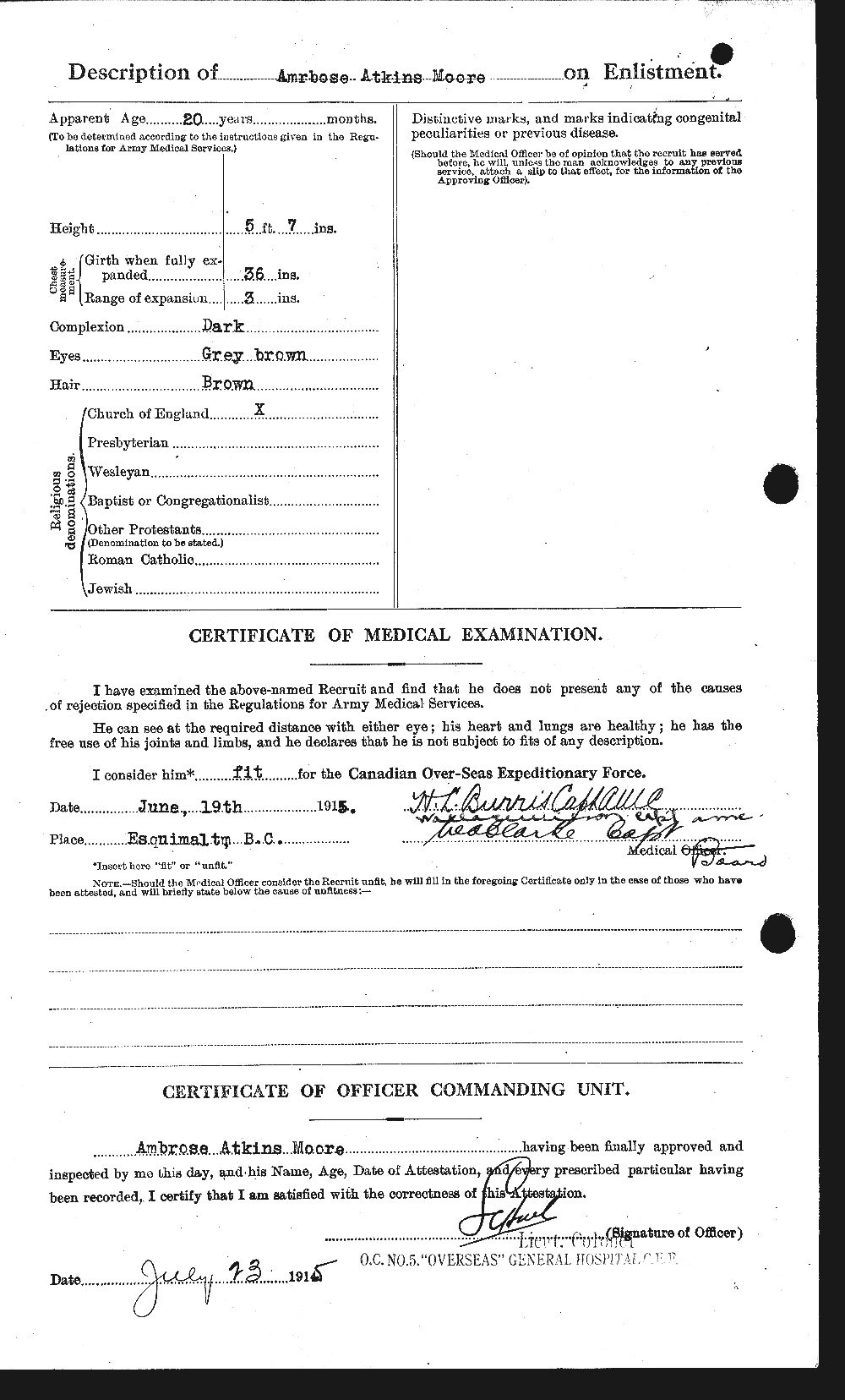 Personnel Records of the First World War - CEF 506401b