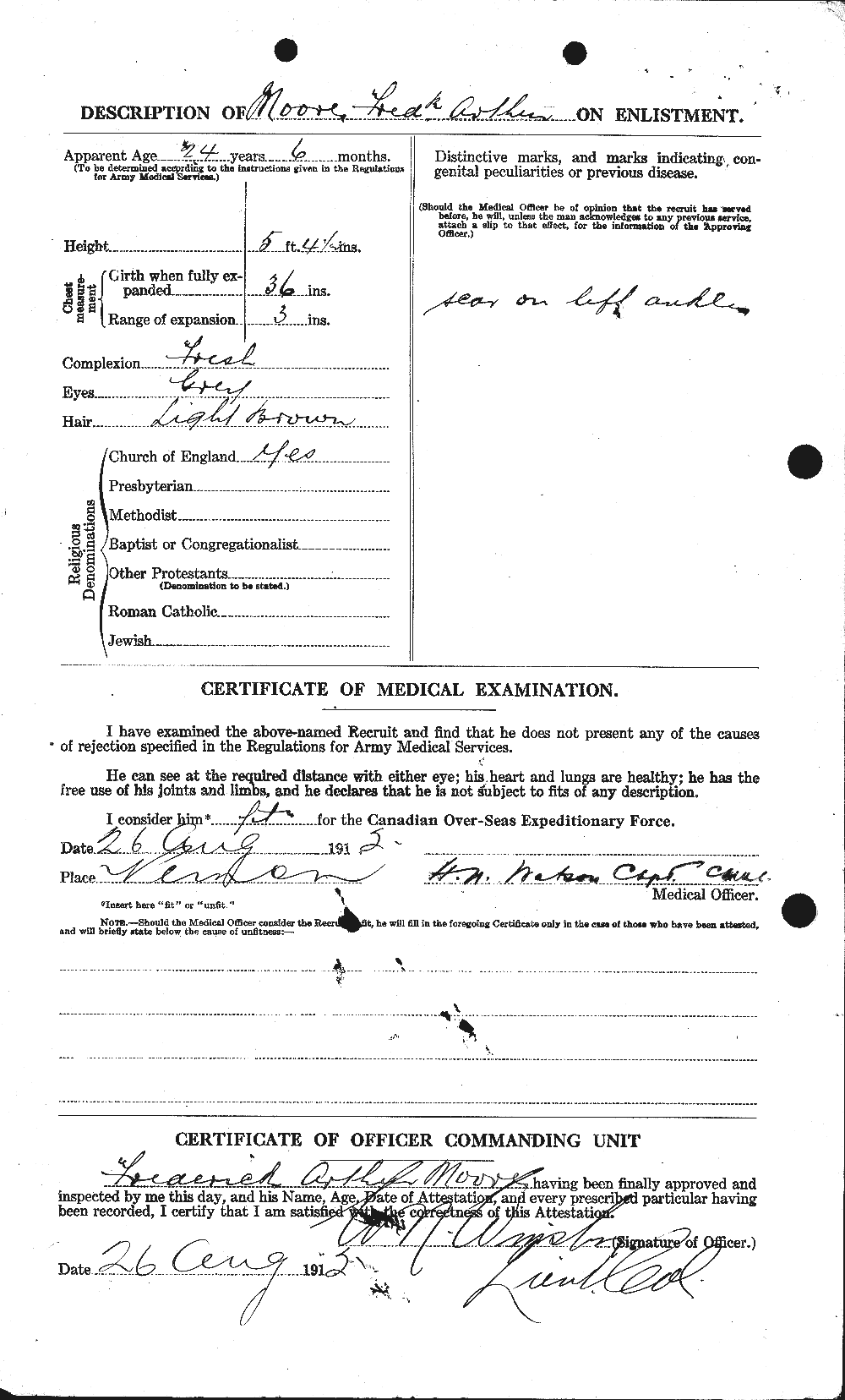 Personnel Records of the First World War - CEF 506445b