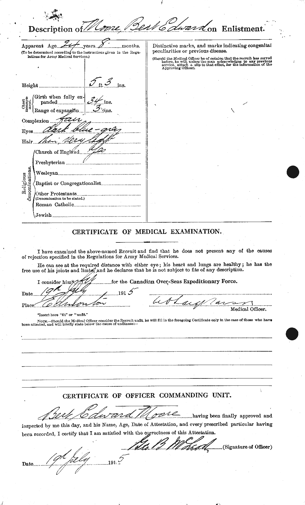Personnel Records of the First World War - CEF 506464b