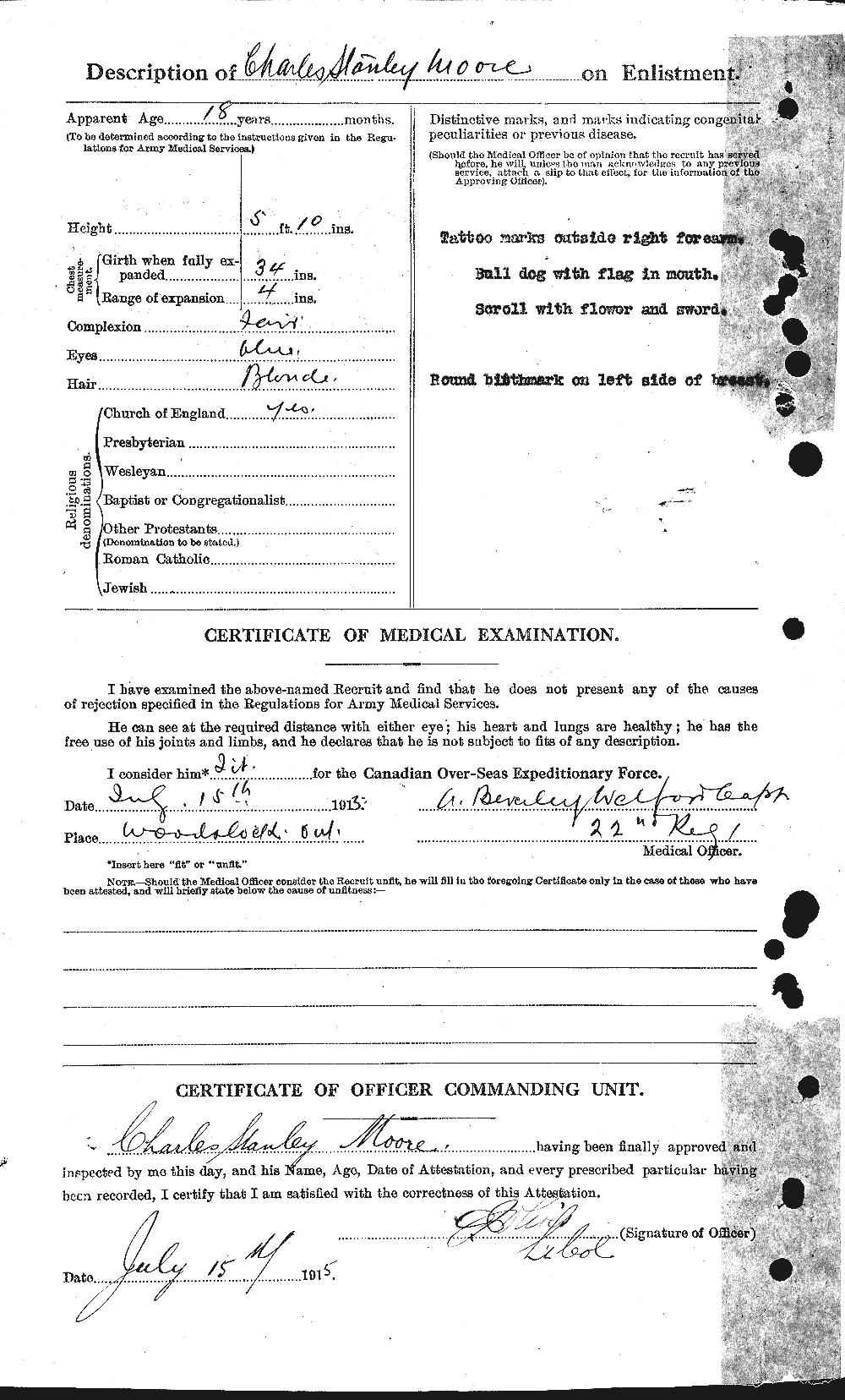 Personnel Records of the First World War - CEF 506517b