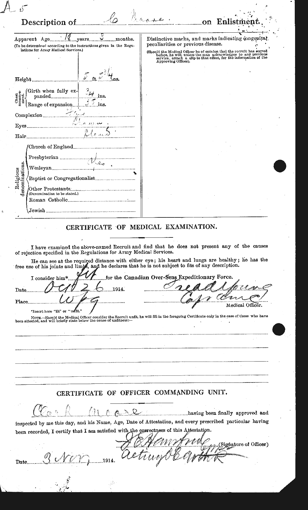 Personnel Records of the First World War - CEF 506537b
