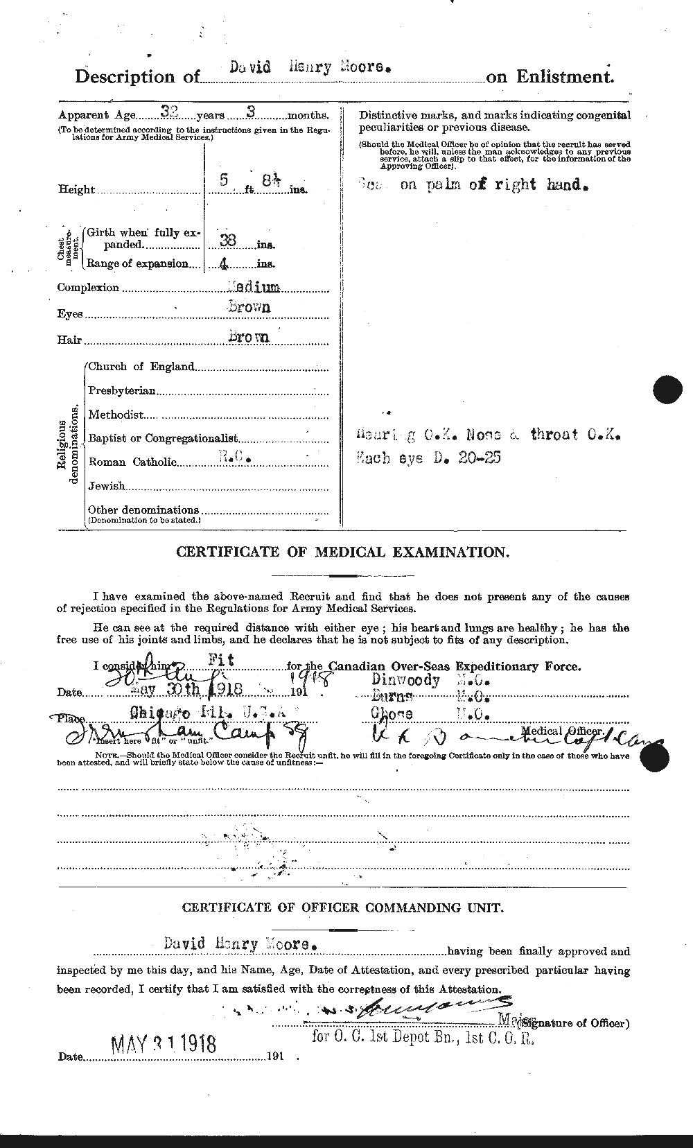 Personnel Records of the First World War - CEF 506573b