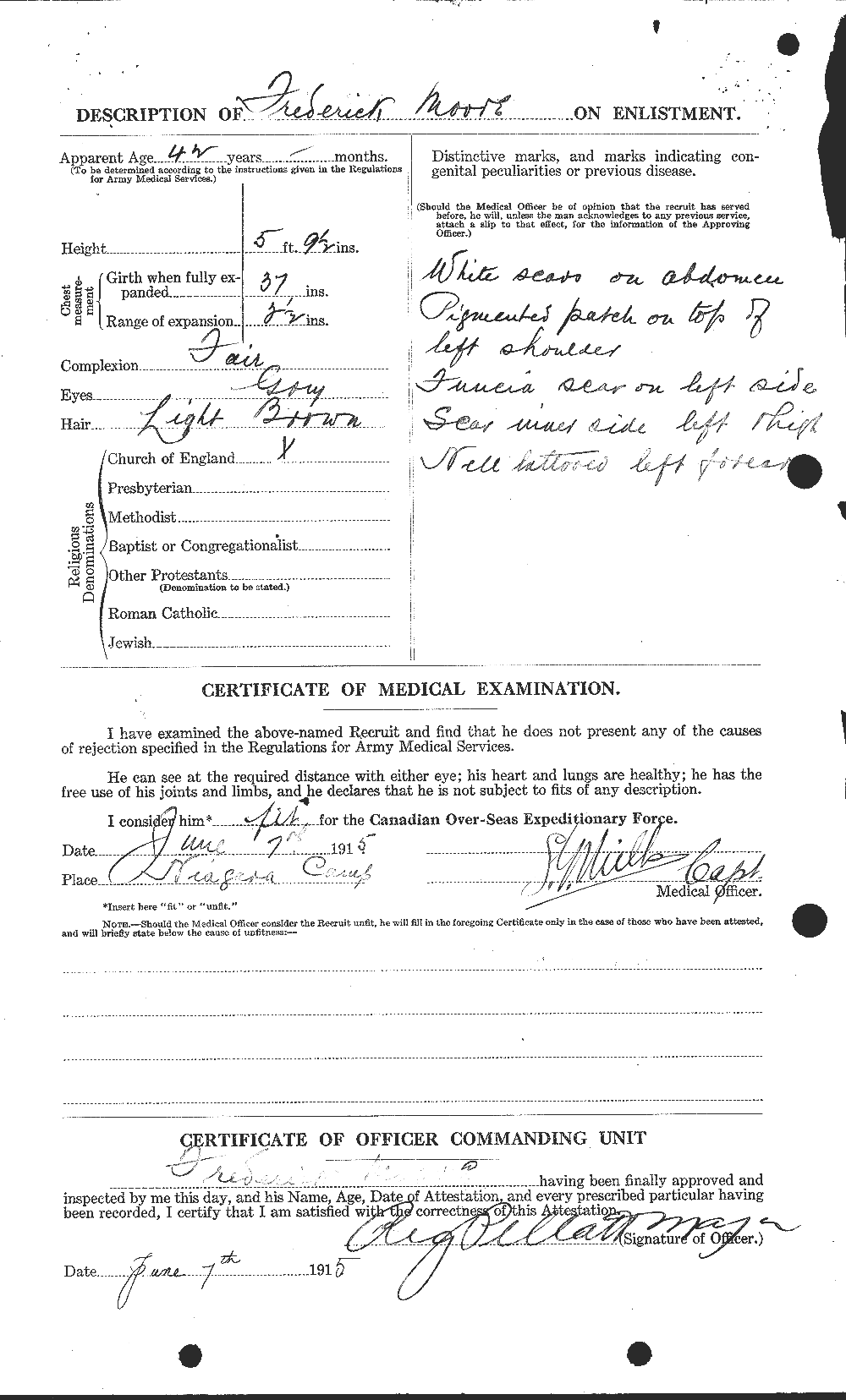 Personnel Records of the First World War - CEF 506733b