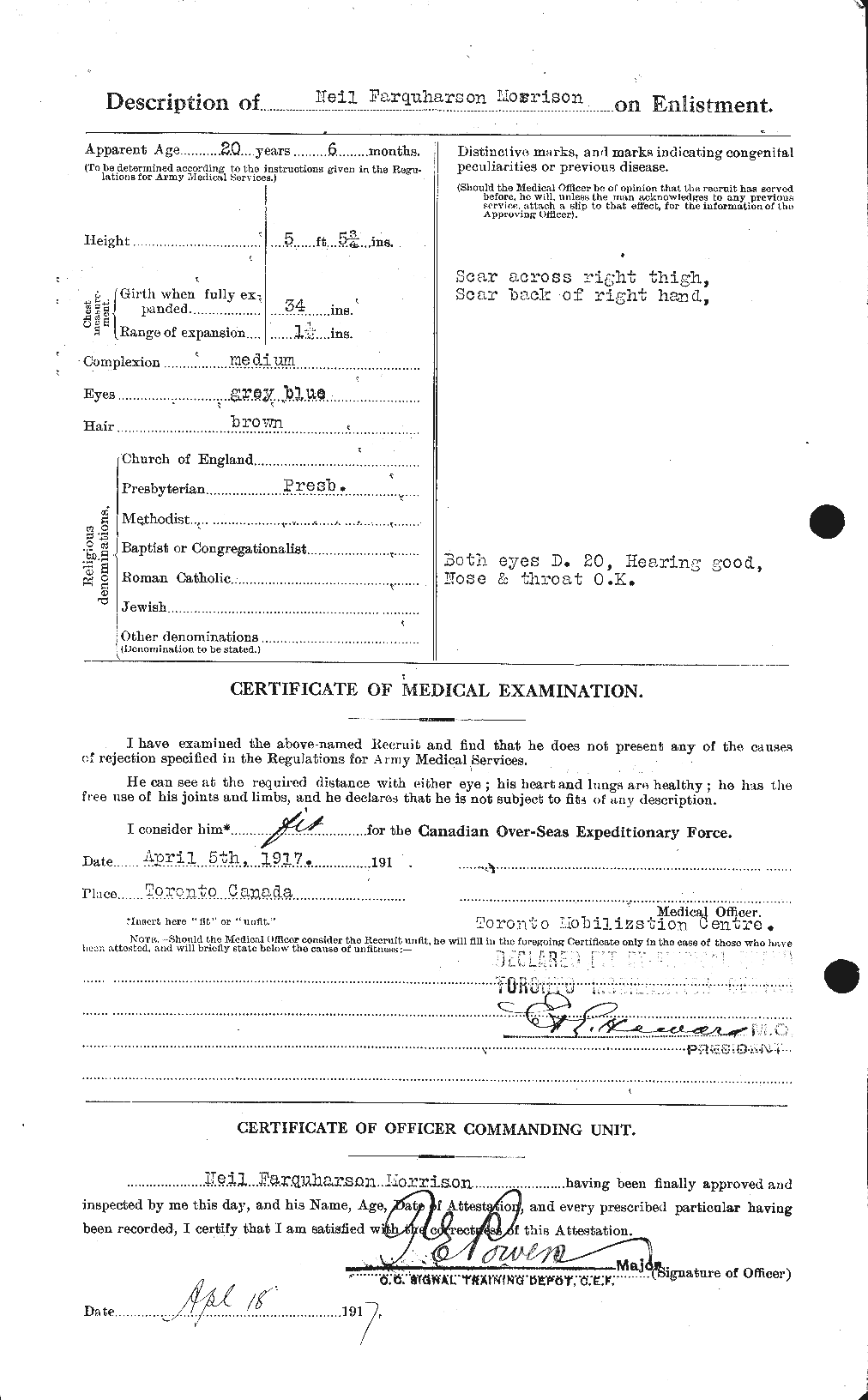 Personnel Records of the First World War - CEF 509028b