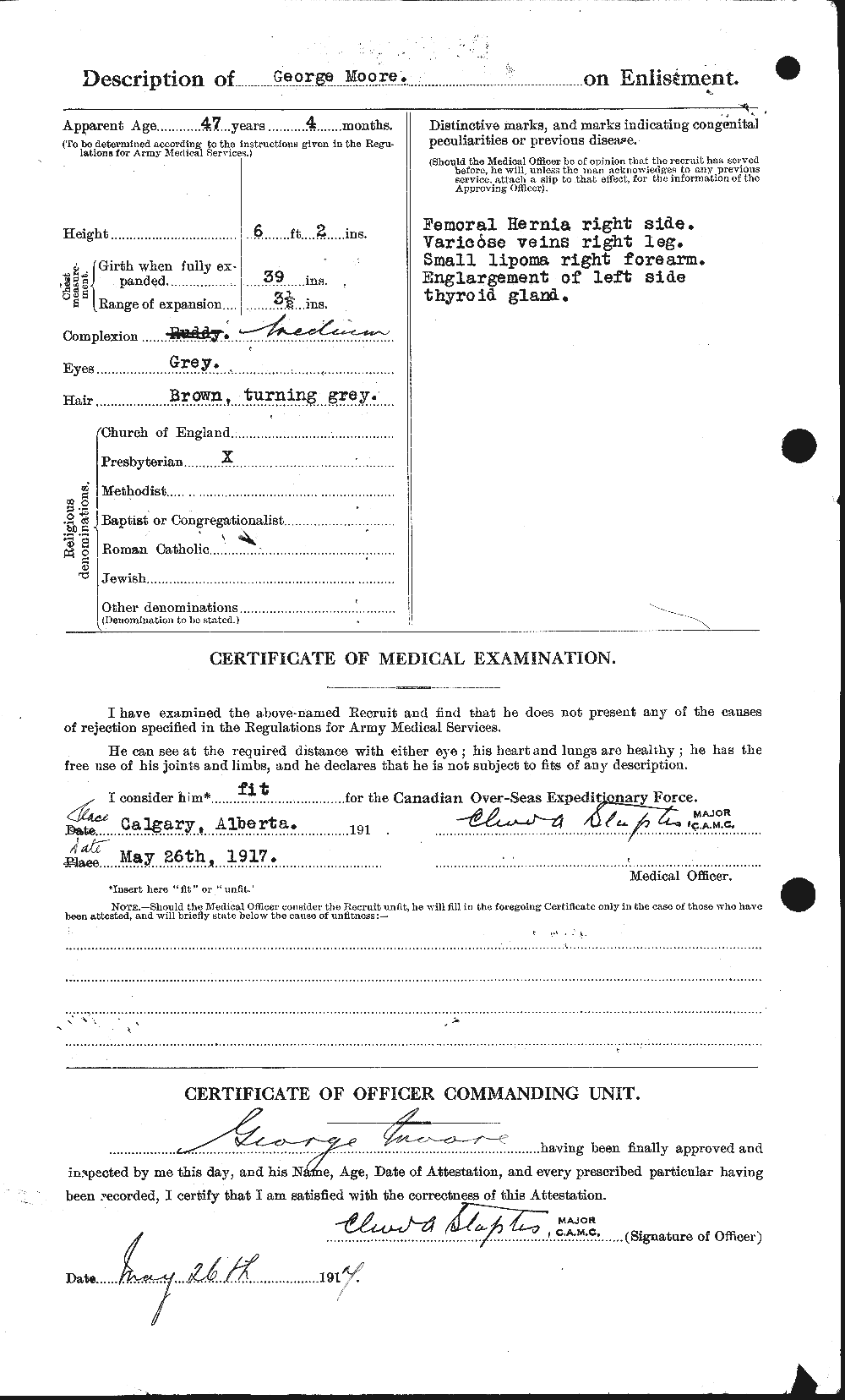 Personnel Records of the First World War - CEF 509404b