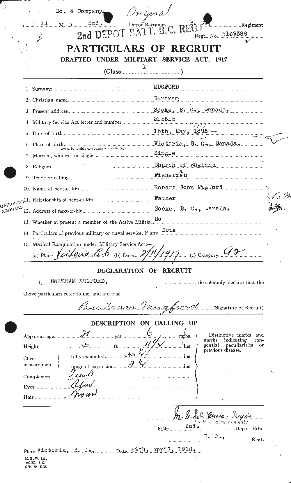 Personnel Records of the First World War - CEF 509447a