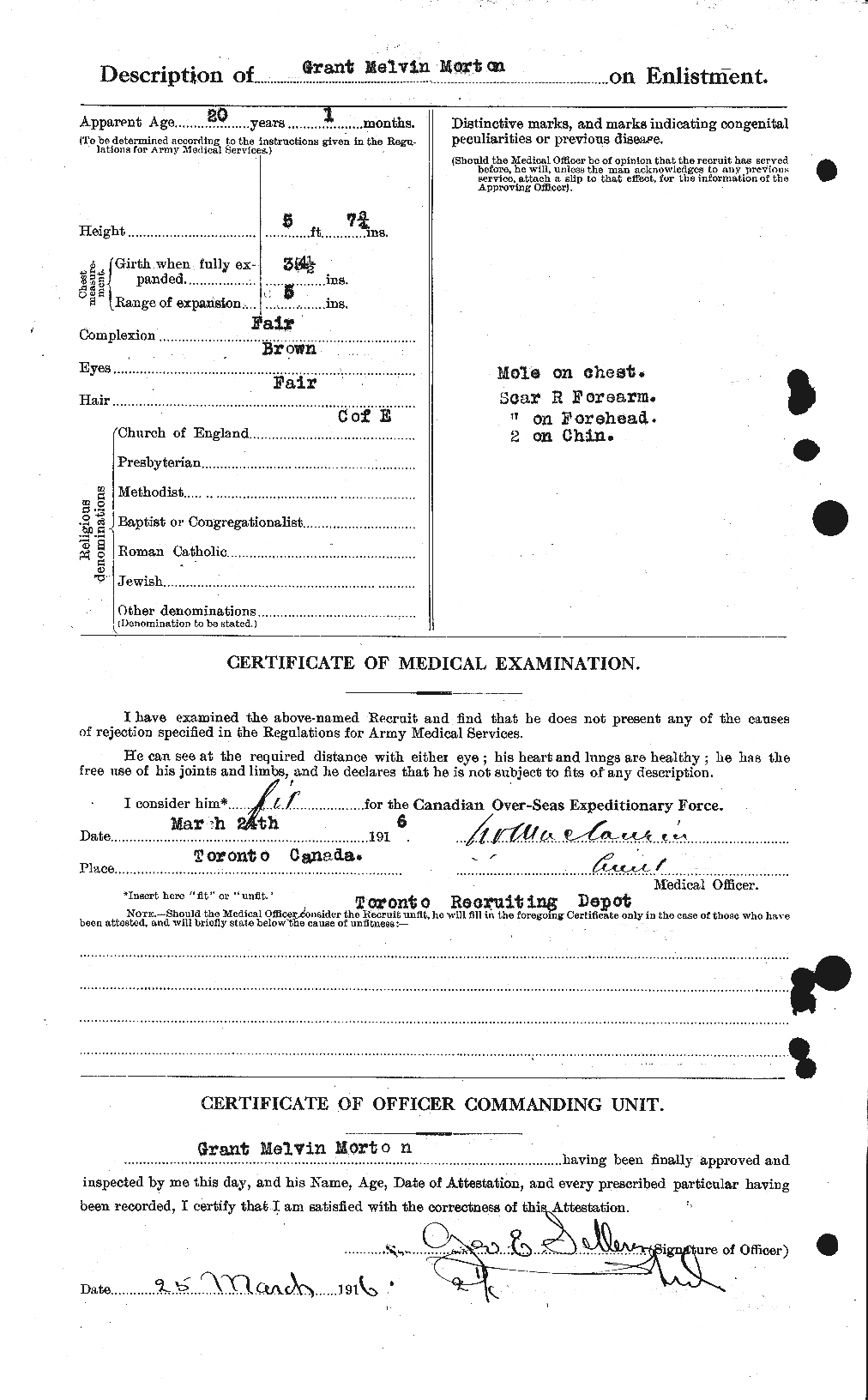 Personnel Records of the First World War - CEF 509850b