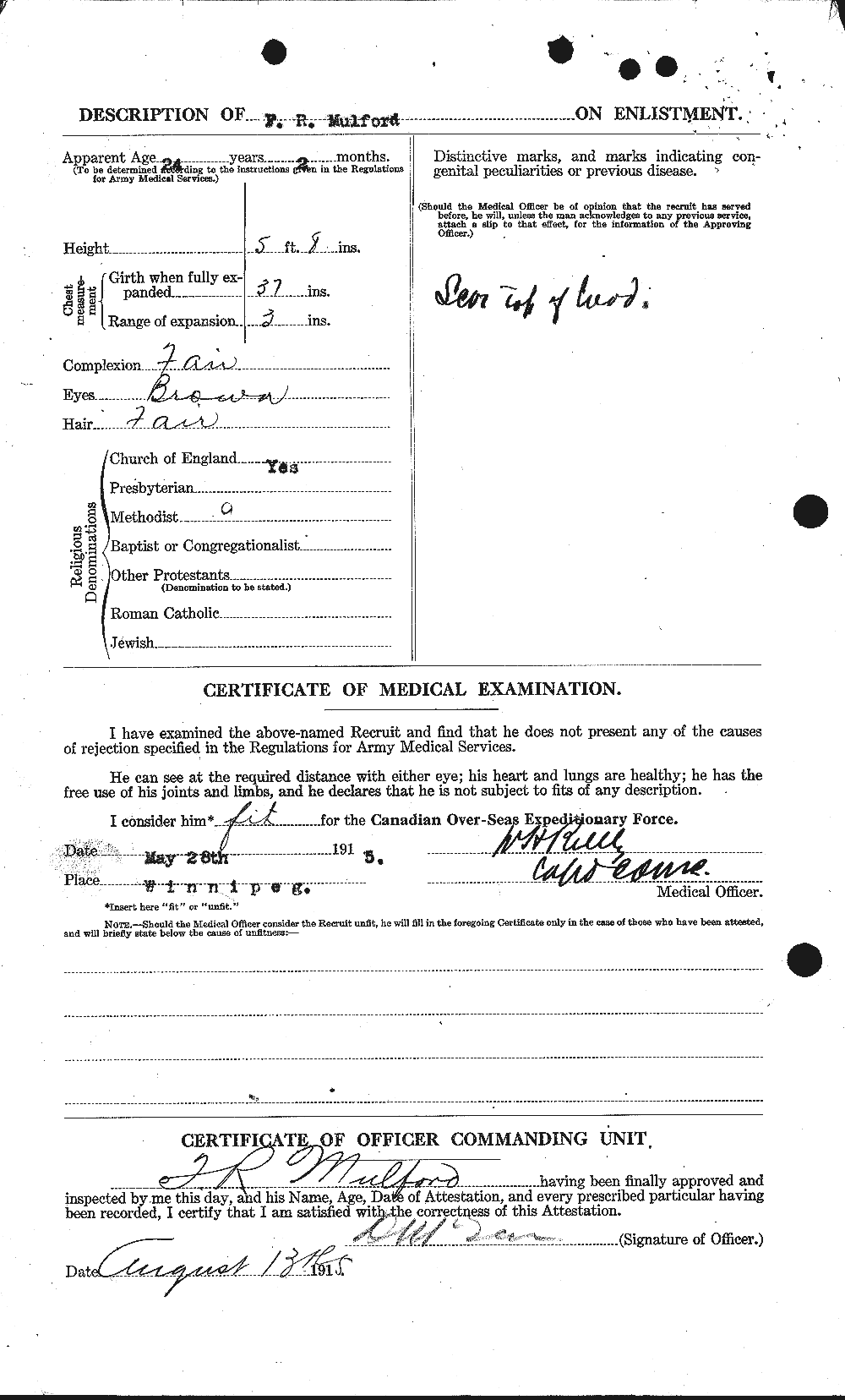 Personnel Records of the First World War - CEF 511500b