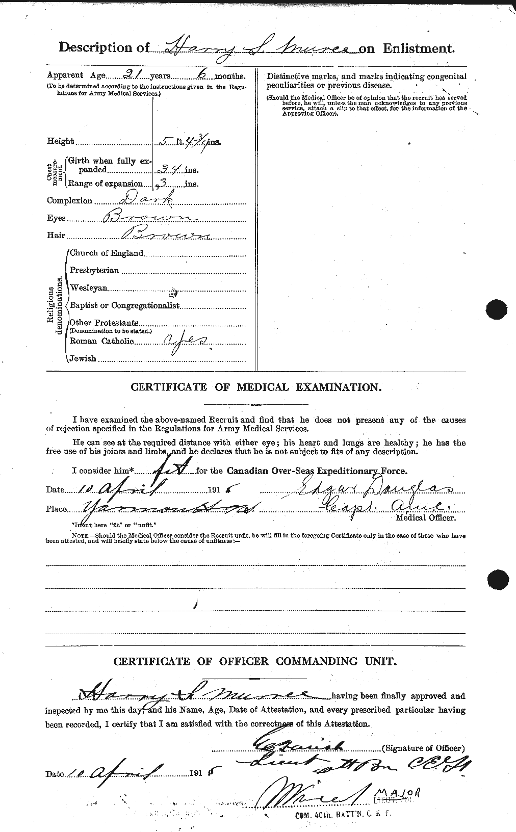 Personnel Records of the First World War - CEF 514343b