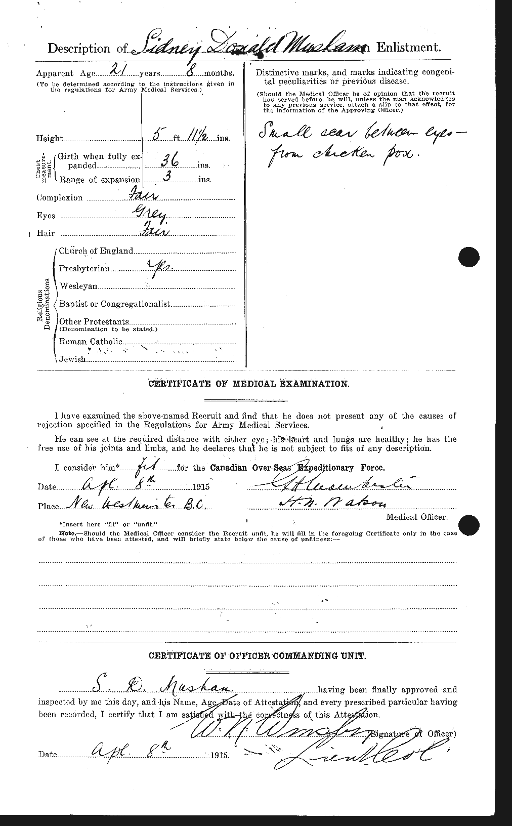 Personnel Records of the First World War - CEF 514977b