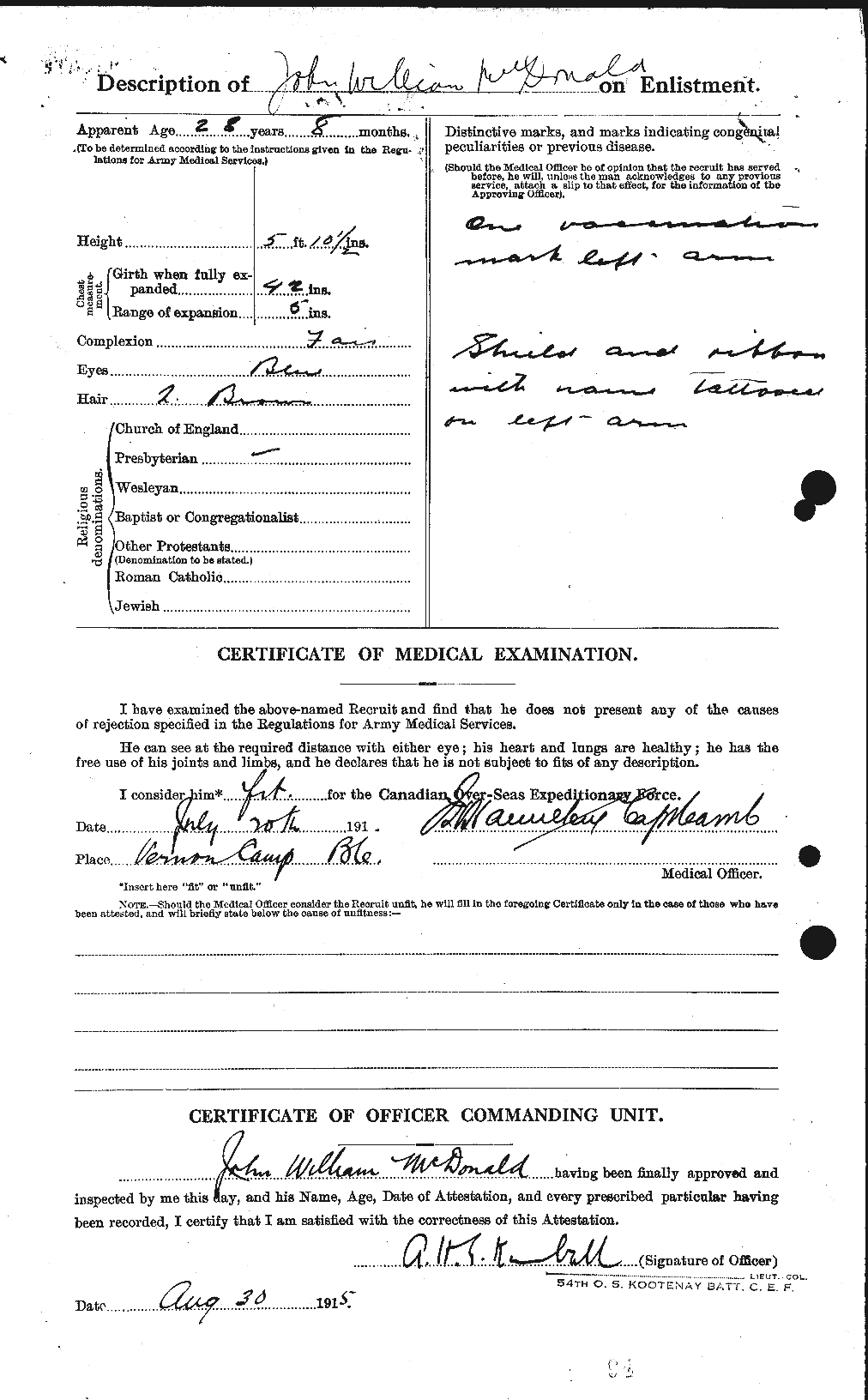 Personnel Records of the First World War - CEF 519615b
