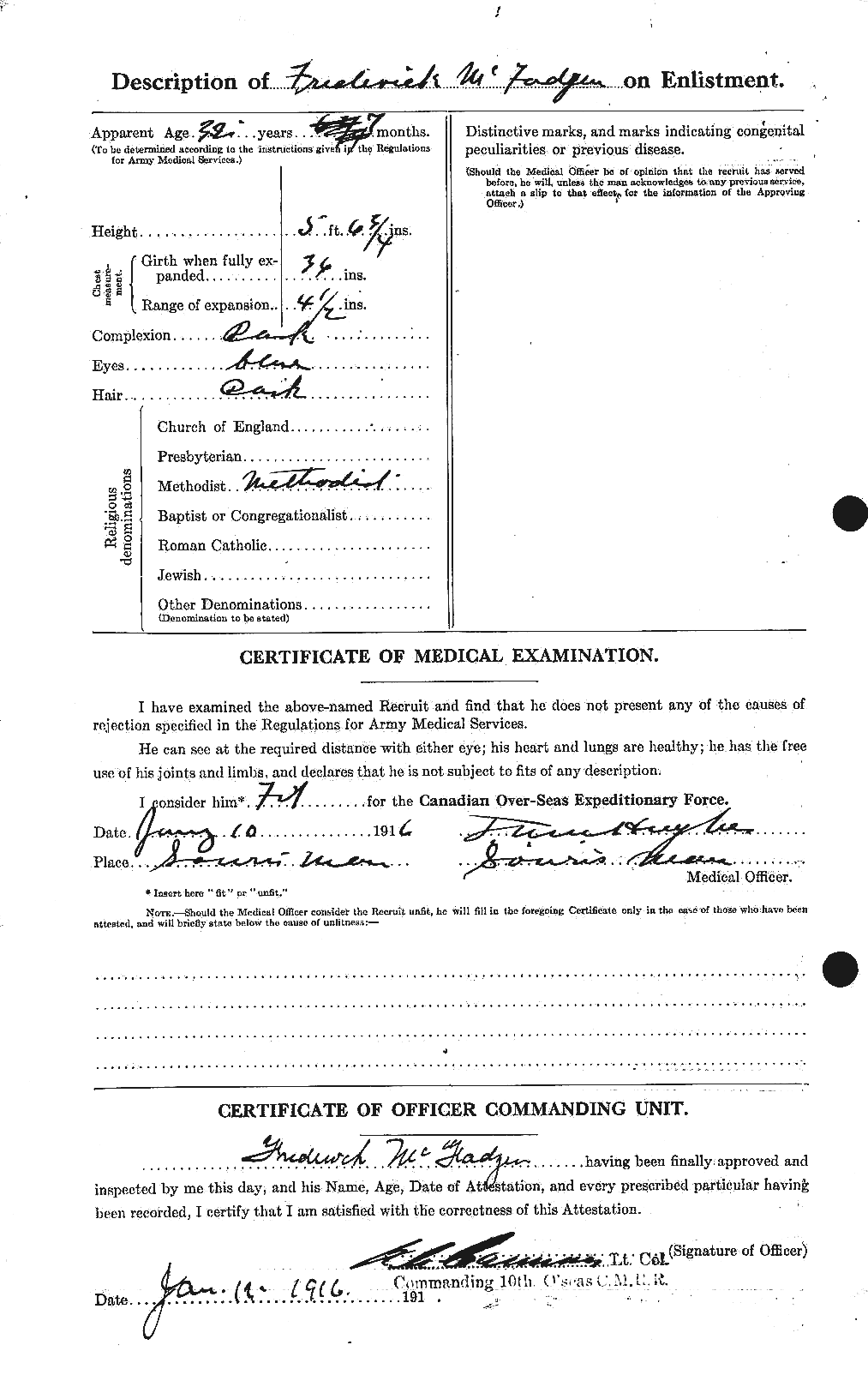 Personnel Records of the First World War - CEF 521230b