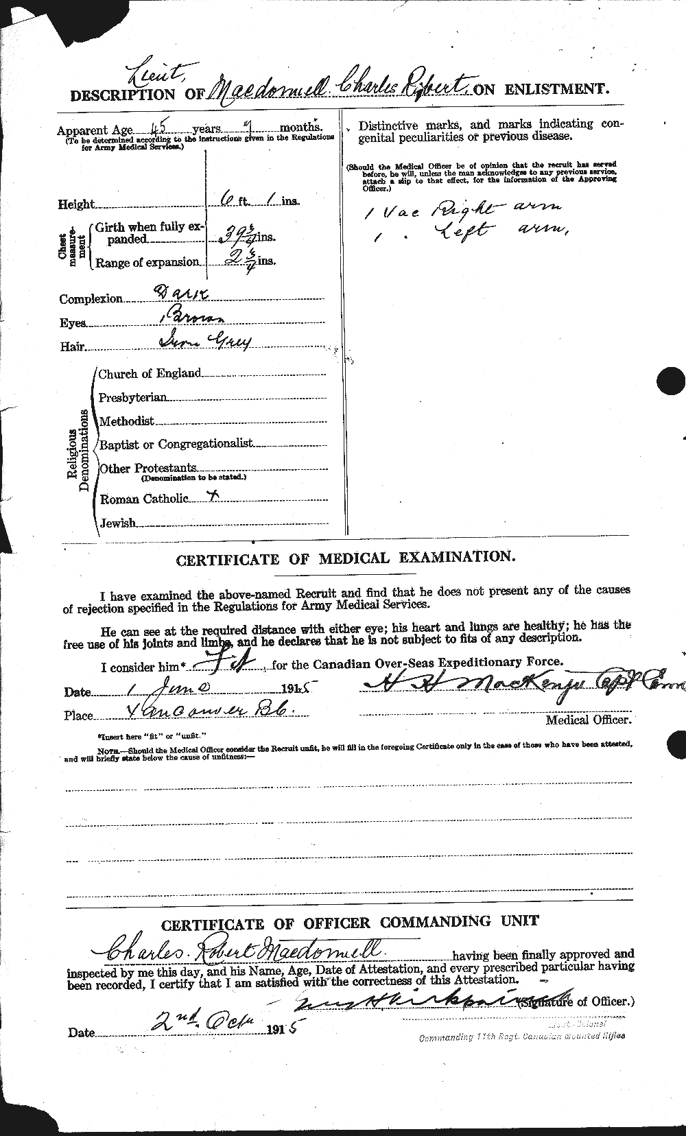 Personnel Records of the First World War - CEF 521409b