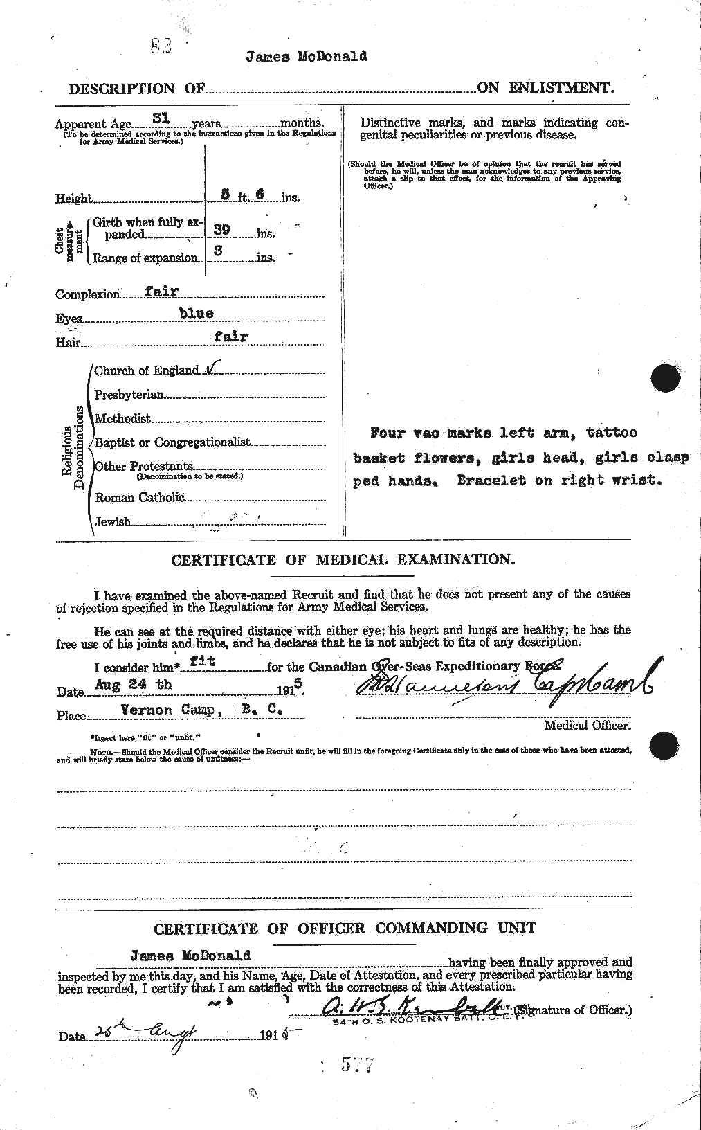 Personnel Records of the First World War - CEF 521613b