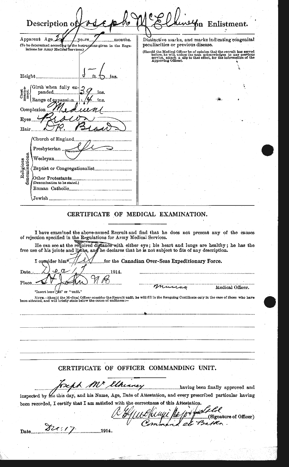Personnel Records of the First World War - CEF 521987b