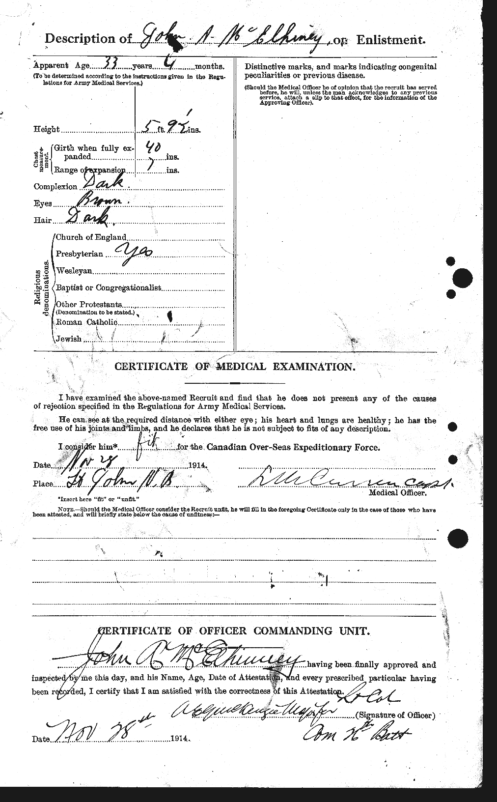 Personnel Records of the First World War - CEF 521994b