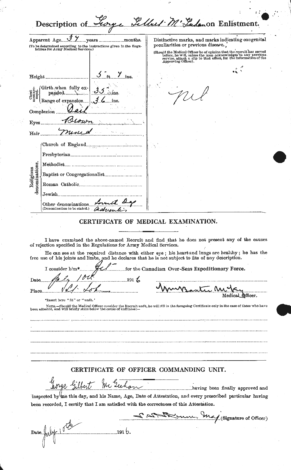 Personnel Records of the First World War - CEF 522412b