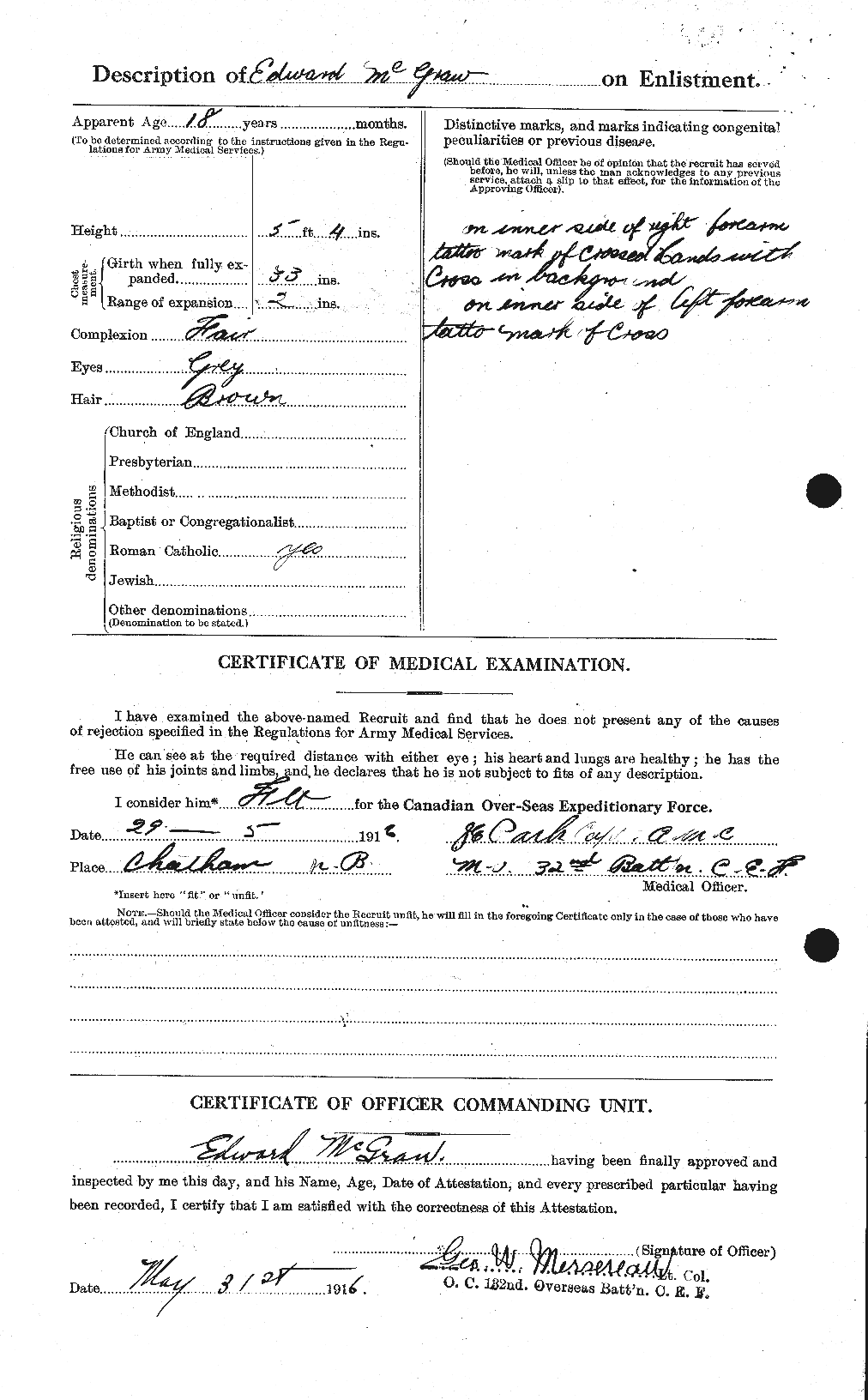 Dossiers du Personnel de la Première Guerre mondiale - CEC 523721b