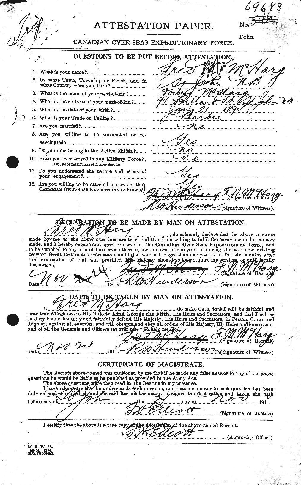 Personnel Records of the First World War - CEF 524252a