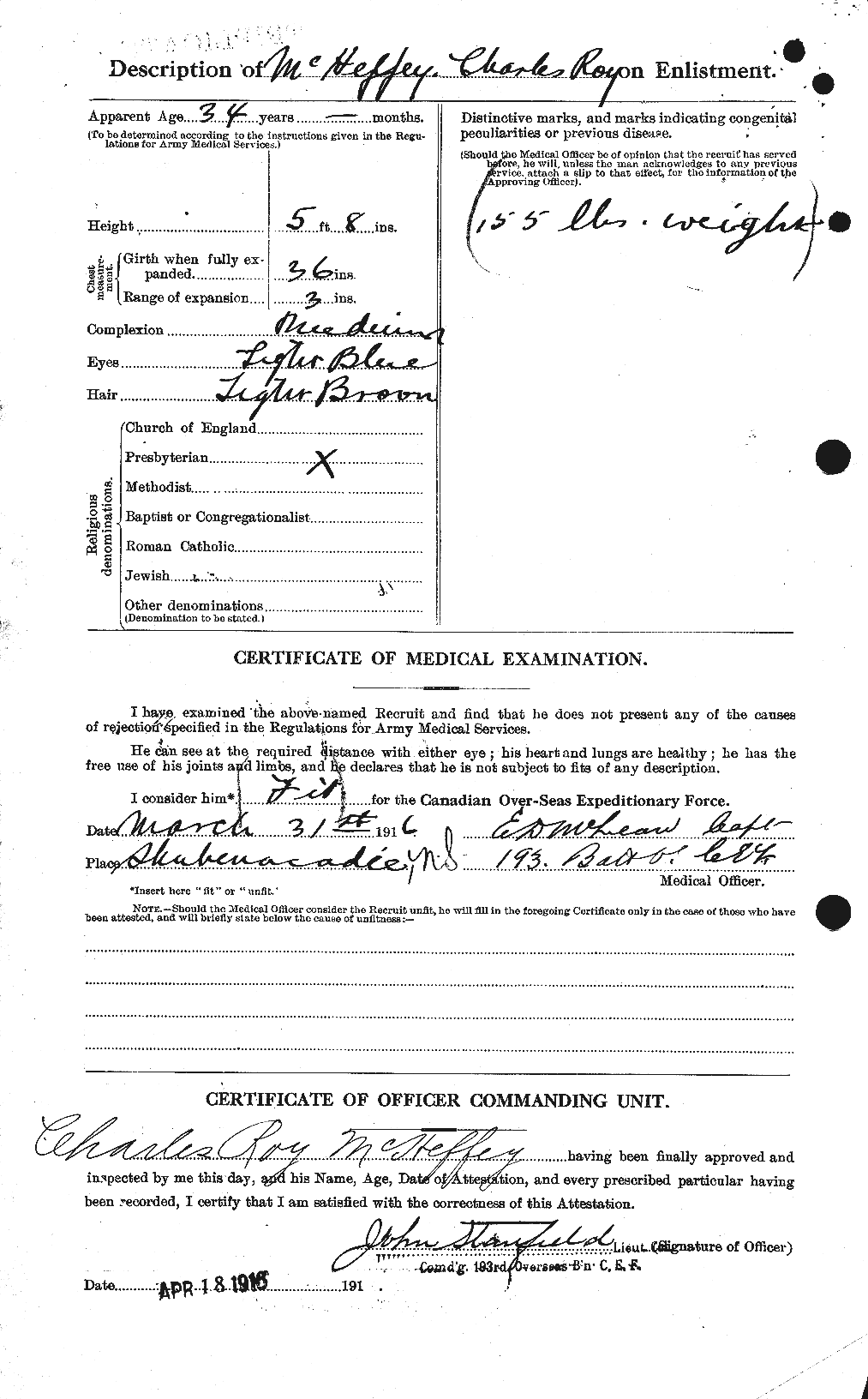 Personnel Records of the First World War - CEF 524277b
