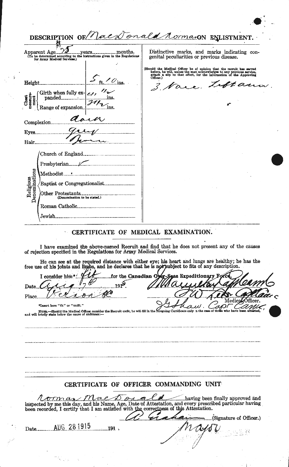Personnel Records of the First World War - CEF 524690b