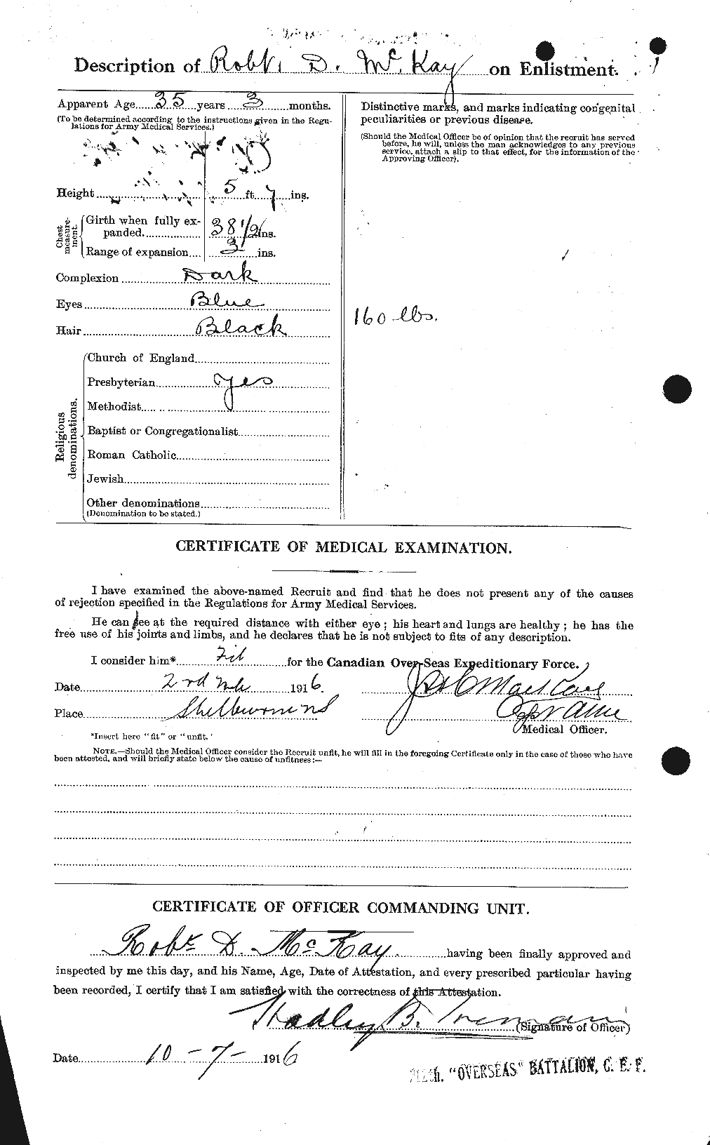 Personnel Records of the First World War - CEF 530093b