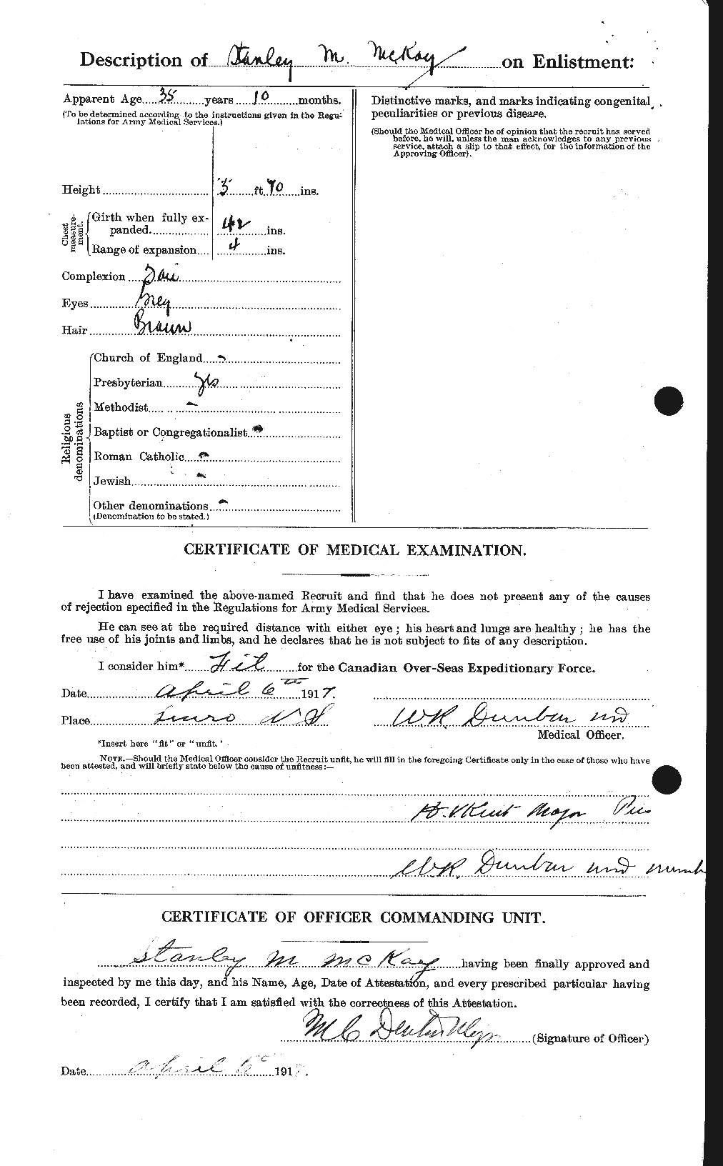 Personnel Records of the First World War - CEF 530144b
