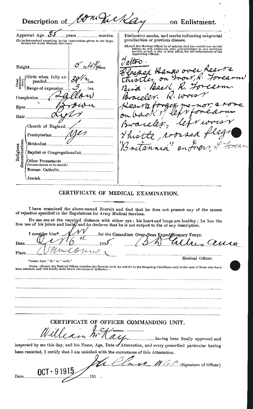 Personnel Records of the First World War - CEF 530246b
